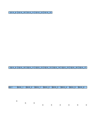 2009企业培训调查问卷