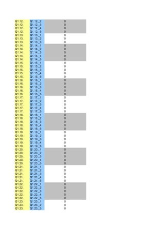 2009企业培训调查问卷