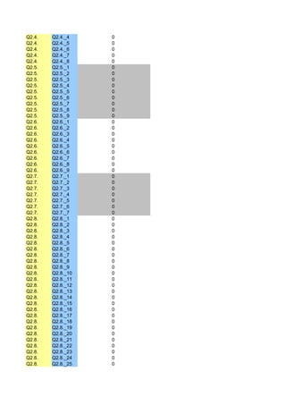 2009企业培训调查问卷
