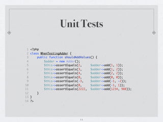 Test Driven Development | KEY