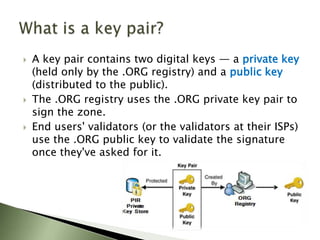 We have selected small set of domains and have  manually inserted the DS records at the Registry