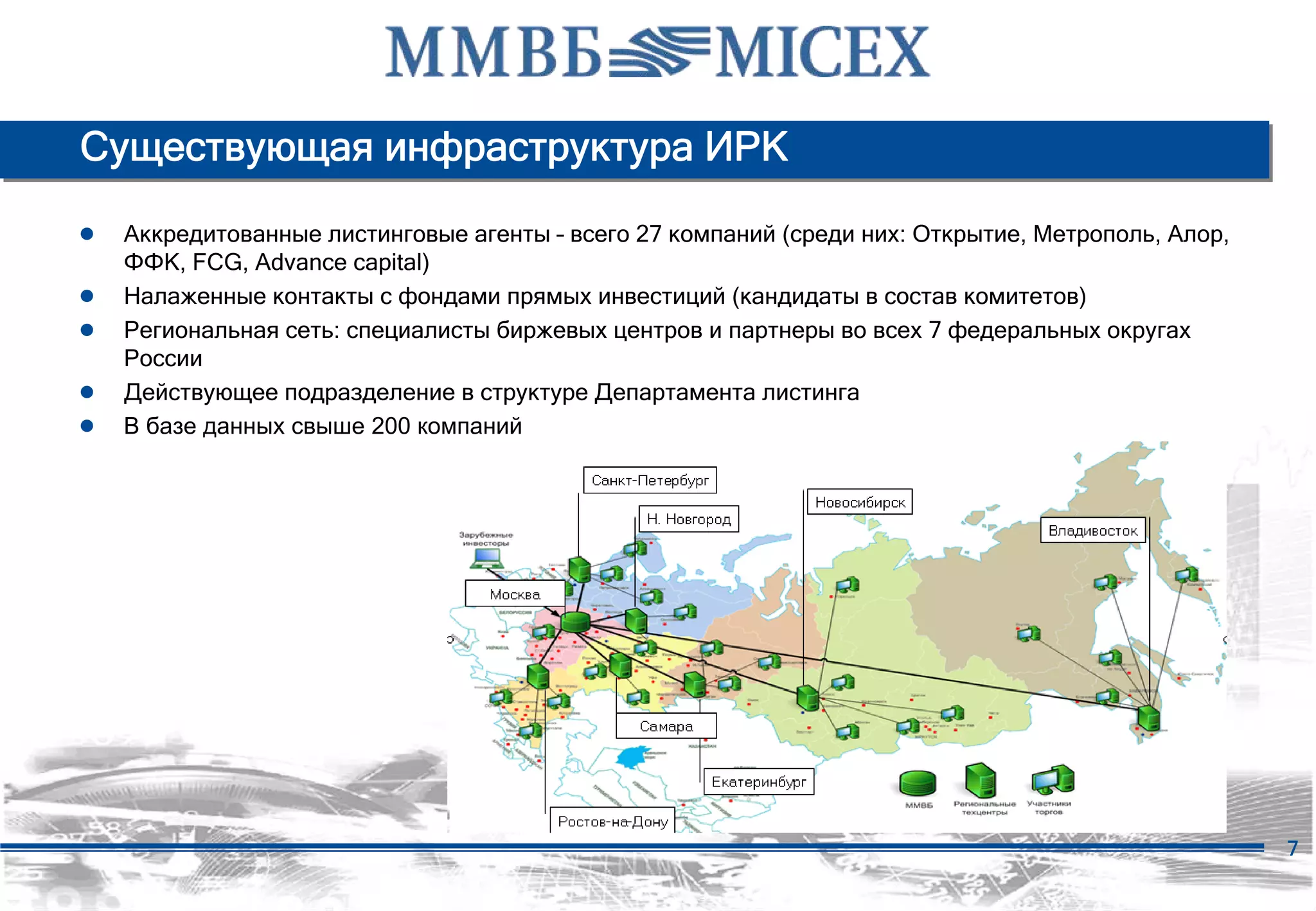 Существующая инфраструктура ИРК

● Аккредитованные листинговые агенты – всего 27 компаний (среди них: Открытие, Метрополь, Алор,
    ФФК, FCG, Advance capital)
●   Налаженные контакты с фондами прямых инвестиций (кандидаты в состав комитетов)
●   Региональная сеть: специалисты биржевых центров и партнеры во всех 7 федеральных округах
    России
●   Действующее подразделение в структуре Департамента листинга
●   В базе данных свыше 200 компаний
    С 2007 года на базе ФБ ММВБ работает система предварительного отбора потенциальных
     эмитентов и проектов на базе клиентских подразделений биржи и региональных биржевых
              центров в 7 федеральных округах РФ, всего в базе – свыше 200 компаний




                                                                                                  7
 