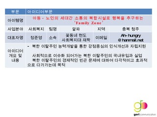 ?? ?????? ???? ?? - ??? ??? ??? ????? ??? ????   Family Zone ???? ???? ?? ?? ?? ?? ?? ???? ??? ?? ??? ?? ????? ?? ??? Ah-hungry @hanmail.net ???? ?? ? ?? ?? ???? ????? ?? ????? ????? ???? ????? ??? ???? ?? ????? ????? ?? ?? ????? ???? ?? ??? ??? ????? ????? ????? ?? 