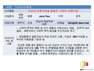 ?? ?????? ???? ??? ????? ??? ??? ???? ???? ?? ?? ?? Juna Tour ?? ?? ???? ??? ?? ??? ???? ?? ??? [email_address] ???? ?? ? ?? ??? ??? ?? ? ?? ??? ????? ??  , ??? ?? ?? ,  ????? ??? ?? ??? ????? ?? ????? ????? ?? ??? ?? , ???  35% ??? ???? ???? ??? ? ??? ?? ?? ??? ??? ??? ??? ?? ????? ???? ????  DB  ?? ?  IT ??? ?? ???? ??? ?? ???? ? ???? ?? ??? ?? ??? ??? ???? ,  ?? ?? ??? ?? ,  ??? ???? ????? ? ? ?? .  