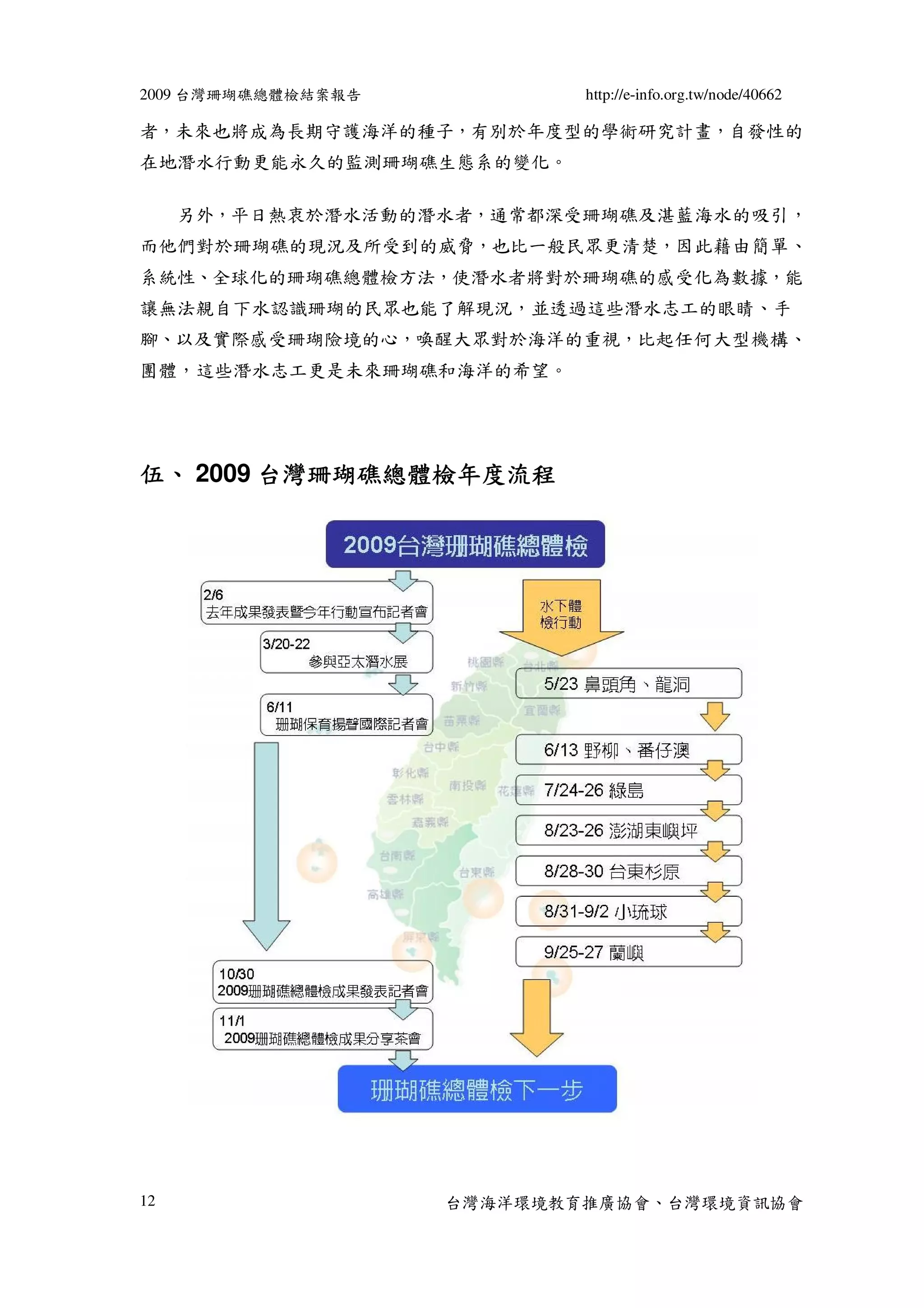 2009 台灣珊瑚礁總體檢結案報告           http://e-info.org.tw/node/40662

者，未來也將成為長期守護海洋的種子，有別於年度型的學術研究計畫，自發性的
在地潛水行動更能永久的監測珊瑚礁生態系的變化。

     另外，平日熱衷於潛水活動的潛水者，通常都深受珊瑚礁及湛藍海水的吸引，
而他們對於珊瑚礁的現況及所受到的威脅，也比一般民眾更清楚，因此藉由簡單、
系統性、全球化的珊瑚礁總體檢方法，使潛水者將對於珊瑚礁的感受化為數據，能
讓無法親自下水認識珊瑚的民眾也能了解現況，並透過這些潛水志工的眼睛、手
腳、以及實際感受珊瑚險境的心，喚醒大眾對於海洋的重視，比起任何大型機構、
團體，這些潛水志工更是未來珊瑚礁和海洋的希望。




伍、 2009 台灣珊瑚礁總體檢年度流程




12                  台灣海洋環境教育推廣協會、台灣環境資訊協會
 