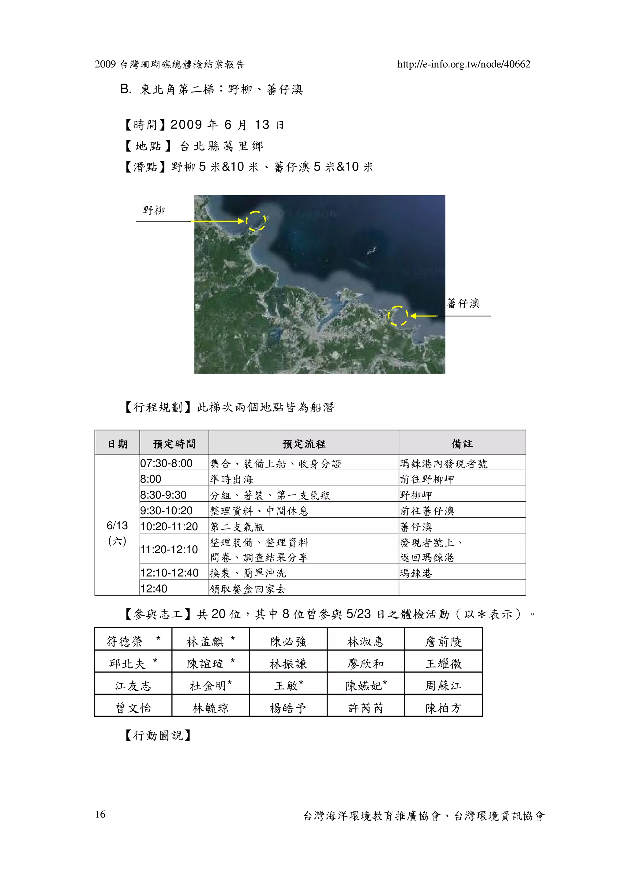 2009 台灣珊瑚礁總體檢結案報告                             http://e-info.org.tw/node/40662

       B. 東北角第二梯：野柳、蕃仔澳

       【時間】2009 年 6 月 13 日
       【地點】台北縣萬里鄉
       【潛點】野柳 5 米&10 米、蕃仔澳 5 米&10 米


            野柳




                                                         蕃仔澳




       【行程規劃】此梯次兩個地點皆為船潛

     日期       預定時間          預定流程                          備註
            07:30-8:00  集合、裝備上船、收身分證          瑪鋉港內發現者號
            8:00        準時出海                  前往野柳岬
            8:30-9:30   分組、著裝、第一支氣瓶           野柳岬
            9:30-10:20  整理資料、中間休息             前往蕃仔澳
     6/13   10:20-11:20 第二支氣瓶                 蕃仔澳
     (六)                整理裝備、整理資料             發現者號上、
            11:20-12:10
                        問卷、調查結果分享             返回瑪鋉港
            12:10-12:40 換裝、簡單沖洗               瑪鋉港
            12:40       領取餐盒回家去

       【參與志工】共 20 位，其中 8 位曾參與 5/23 日之體檢活動（以＊表示）。

  符德榮 *             林孟麒 *   陳必強        林淑惠          詹前陵
     邱北夫 *          陳誼瑄 *   林振謙        廖欣和          王耀徽
      江友志            杜金明*   王敏*        陳嬿妃*         周蘇江
      曾文怡            林毓琼    楊皓予        許芮芮          陳柏方

       【行動圖說】




16                             台灣海洋環境教育推廣協會、台灣環境資訊協會
 