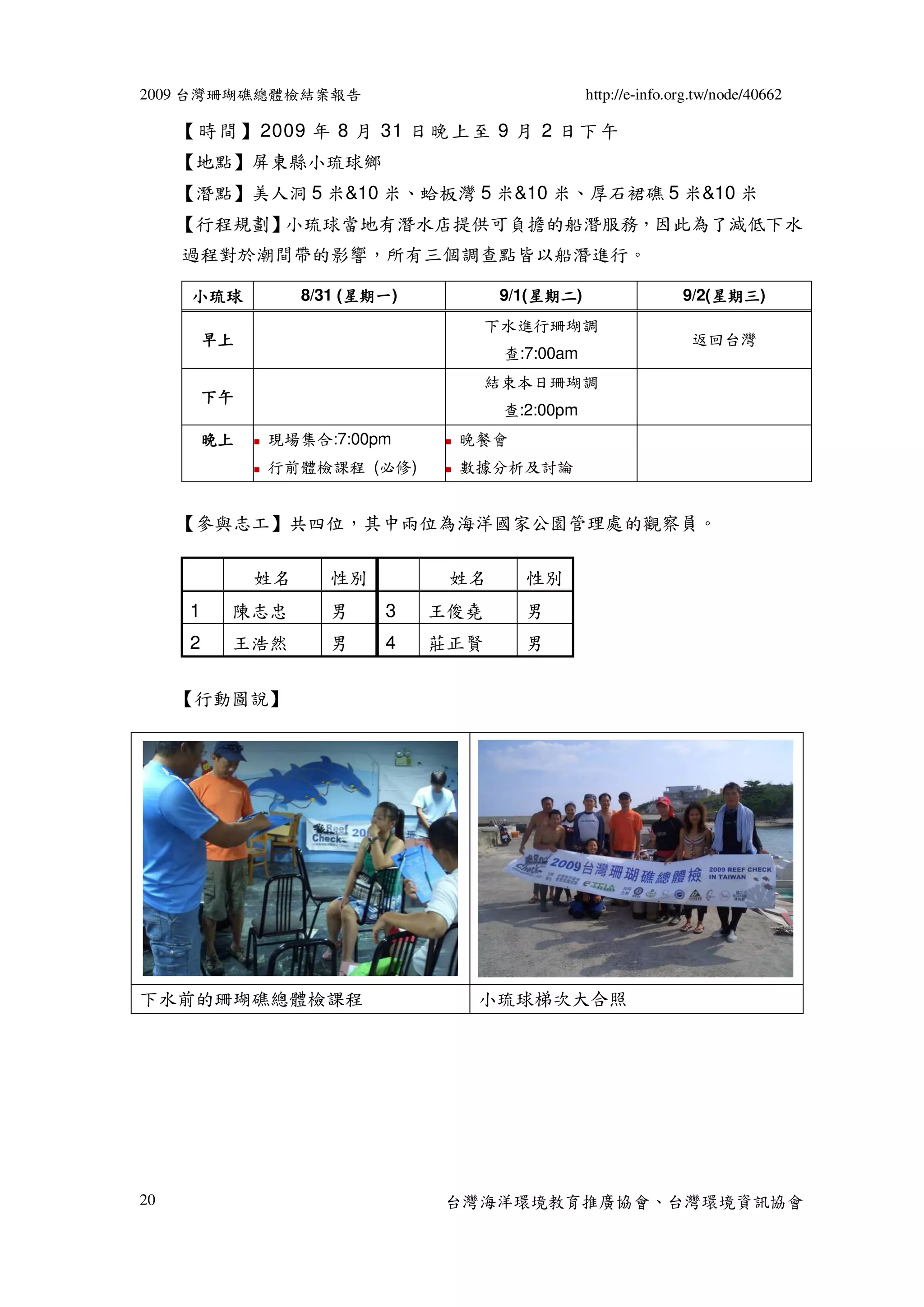2009 台灣珊瑚礁總體檢結案報告                                  http://e-info.org.tw/node/40662

     【 時 間 】 2009 年 8 月 31 日 晚 上 至 9 月 2 日 下 午
     【地點】屏東縣小琉球鄉
     【潛點】美人洞 5 米&10 米、蛤板灣 5 米&10 米、厚石裙礁 5 米&10 米
     【行程規劃】小琉球當地有潛水店提供可負擔的船潛服務，因此為了減低下水
     過程對於潮間帶的影響，所有三個調查點皆以船潛進行。

      小琉球                 星期一)
                          星期一
                    8/31 (星期一              星期二)
                                           星期二
                                       9/1(星期二                        星期三)
                                                                      星期三
                                                                  9/2(星期三
                                       下水進行珊瑚調
          早上                                                       返回台灣
                                        查:7:00am
                                       結束本日珊瑚調
          下午
                                        查:2:00pm
          晚上   現場集合:7:00pm        晚餐會
               行前體檢課程 (必修)        數據分析及討論


     【參與志工】共四位，其中兩位為海洋國家公園管理處的觀察員。

               姓名      性別         姓名      性別
      1    陳志忠        男     3    王俊堯      男
      2    王浩然        男     4    莊正賢      男

     【行動圖說】




下水前的珊瑚礁總體檢課程                       小琉球梯次大合照




20                               台灣海洋環境教育推廣協會、台灣環境資訊協會
 