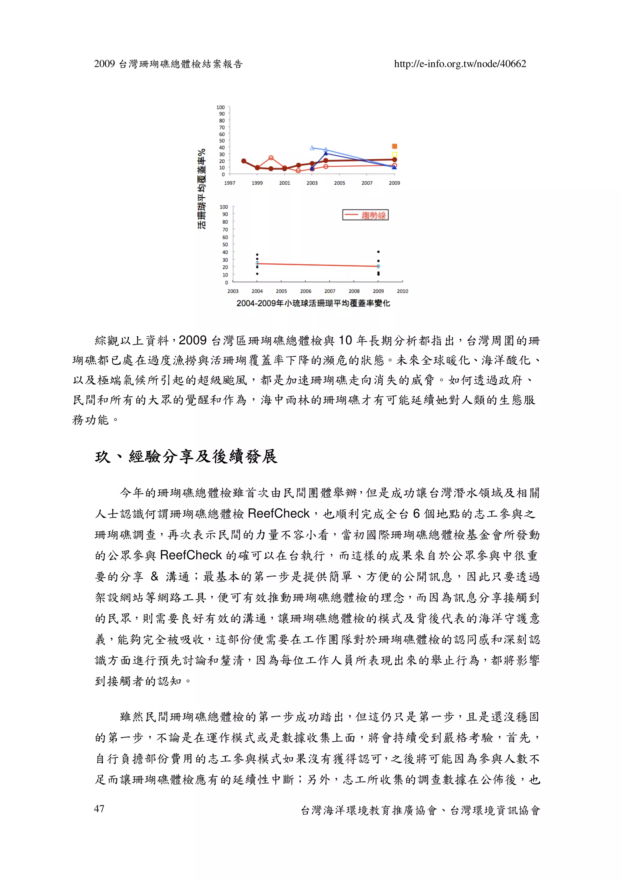 2009 台灣珊瑚礁總體檢結案報告           http://e-info.org.tw/node/40662




 綜觀以上資料，2009 台灣區珊瑚礁總體檢與 10 年長期分析都指出，台灣周圍的珊
瑚礁都已處在過度漁撈與活珊瑚覆蓋率下降的瀕危的狀態。未來全球暖化、海洋酸化、
以及極端氣候所引起的超級颱風，都是加速珊瑚礁走向消失的威脅。如何透過政府、
民間和所有的大眾的覺醒和作為，海中雨林的珊瑚礁才有可能延續她對人類的生態服
務功能。


 玖、經驗分享及後續發展

      今年的珊瑚礁總體檢雖首次由民間團體舉辦，但是成功讓台灣潛水領域及相關
 人士認識何謂珊瑚礁總體檢 ReefCheck，也順利完成全台 6 個地點的志工參與之
 珊瑚礁調查，再次表示民間的力量不容小看，當初國際珊瑚礁總體檢基金會所發動
 的公眾參與 ReefCheck 的確可以在台執行，而這樣的成果來自於公眾參與中很重
 要的分享 & 溝通；最基本的第一步是提供簡單、方便的公開訊息，因此只要透過
 架設網站等網路工具，便可有效推動珊瑚礁總體檢的理念，而因為訊息分享接觸到
 的民眾，則需要良好有效的溝通，讓珊瑚礁總體檢的模式及背後代表的海洋守護意
 義，能夠完全被吸收，這部份便需要在工作團隊對於珊瑚礁體檢的認同感和深刻認
 識方面進行預先討論和釐清，因為每位工作人員所表現出來的舉止行為，都將影響
 到接觸者的認知。

      雖然民間珊瑚礁總體檢的第一步成功踏出，但這仍只是第一步，且是還沒穩固
 的第一步，不論是在運作模式或是數據收集上面，將會持續受到嚴格考驗，首先，
 自行負擔部份費用的志工參與模式如果沒有獲得認可，之後將可能因為參與人數不
 足而讓珊瑚礁體檢應有的延續性中斷；另外，志工所收集的調查數據在公佈後，也

 47                  台灣海洋環境教育推廣協會、台灣環境資訊協會
 