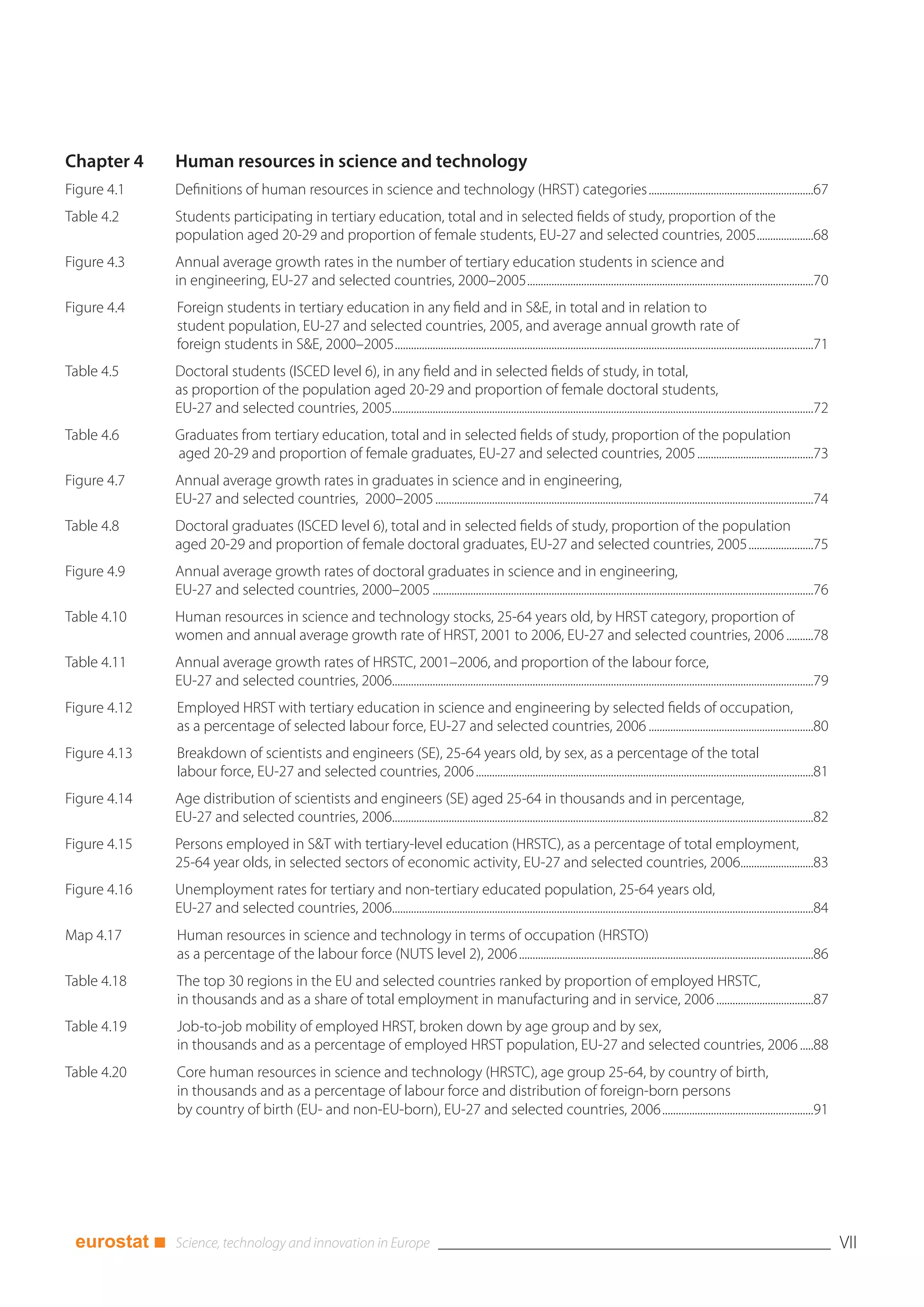 Chapter 4     Human resources in science and technology
Figure 4.1    Definitions of human resources in science and technology (HRST) categories .............................................................67
Table 4.2     Students participating in tertiary education, total and in selected fields of study, proportion of the
              population aged 20-29 and proportion of female students, EU-27 and selected countries, 2005.....................68
Figure 4.3    Annual average growth rates in the number of tertiary education students in science and
              in engineering, EU-27 and selected countries, 2000–2005..........................................................................................................70
Figure 4.4    Foreign students in tertiary education in any field and in S&E, in total and in relation to
              student population, EU-27 and selected countries, 2005, and average annual growth rate of
              foreign students in S&E, 2000–2005...........................................................................................................................................................71
Table 4.5     Doctoral students (ISCED level 6), in any field and in selected fields of study, in total,
              as proportion of the population aged 20-29 and proportion of female doctoral students,
              EU-27 and selected countries, 2005............................................................................................................................................................72
Table 4.6     Graduates from tertiary education, total and in selected fields of study, proportion of the population
              aged 20-29 and proportion of female graduates, EU-27 and selected countries, 2005 ...........................................73
Figure 4.7    Annual average growth rates in graduates in science and in engineering,
              EU-27 and selected countries, 2000–2005 ............................................................................................................................................74
Table 4.8     Doctoral graduates (ISCED level 6), total and in selected fields of study, proportion of the population
              aged 20-29 and proportion of female doctoral graduates, EU-27 and selected countries, 2005........................75
Figure 4.9    Annual average growth rates of doctoral graduates in science and in engineering,
              EU-27 and selected countries, 2000–2005 .............................................................................................................................................76
Table 4.10    Human resources in science and technology stocks, 25-64 years old, by HRST category, proportion of
              women and annual average growth rate of HRST, 2001 to 2006, EU-27 and selected countries, 2006 ..........78
Table 4.11    Annual average growth rates of HRSTC, 2001–2006, and proportion of the labour force,
              EU-27 and selected countries, 2006............................................................................................................................................................79
Figure 4.12   Employed HRST with tertiary education in science and engineering by selected fields of occupation,
              as a percentage of selected labour force, EU-27 and selected countries, 2006 .............................................................80
Figure 4.13   Breakdown of scientists and engineers (SE), 25-64 years old, by sex, as a percentage of the total
              labour force, EU-27 and selected countries, 2006 .............................................................................................................................81
Figure 4.14   Age distribution of scientists and engineers (SE) aged 25-64 in thousands and in percentage,
              EU-27 and selected countries, 2006............................................................................................................................................................82
Figure 4.15   Persons employed in S&T with tertiary-level education (HRSTC), as a percentage of total employment,
              25-64 year olds, in selected sectors of economic activity, EU-27 and selected countries, 2006...........................83
Figure 4.16   Unemployment rates for tertiary and non-tertiary educated population, 25-64 years old,
              EU-27 and selected countries, 2006............................................................................................................................................................84
Map 4.17      Human resources in science and technology in terms of occupation (HRSTO)
              as a percentage of the labour force (NUTS level 2), 2006 .............................................................................................................86
Table 4.18    The top 30 regions in the EU and selected countries ranked by proportion of employed HRSTC,
              in thousands and as a share of total employment in manufacturing and in service, 2006 ....................................87
Table 4.19    Job-to-job mobility of employed HRST, broken down by age group and by sex,
              in thousands and as a percentage of employed HRST population, EU-27 and selected countries, 2006 .....88
Table 4.20    Core human resources in science and technology (HRSTC), age group 25-64, by country of birth,
              in thousands and as a percentage of labour force and distribution of foreign-born persons
              by country of birth (EU- and non-EU-born), EU-27 and selected countries, 2006........................................................91




 eurostat ■                                                                                                                                                                                                      VII
 