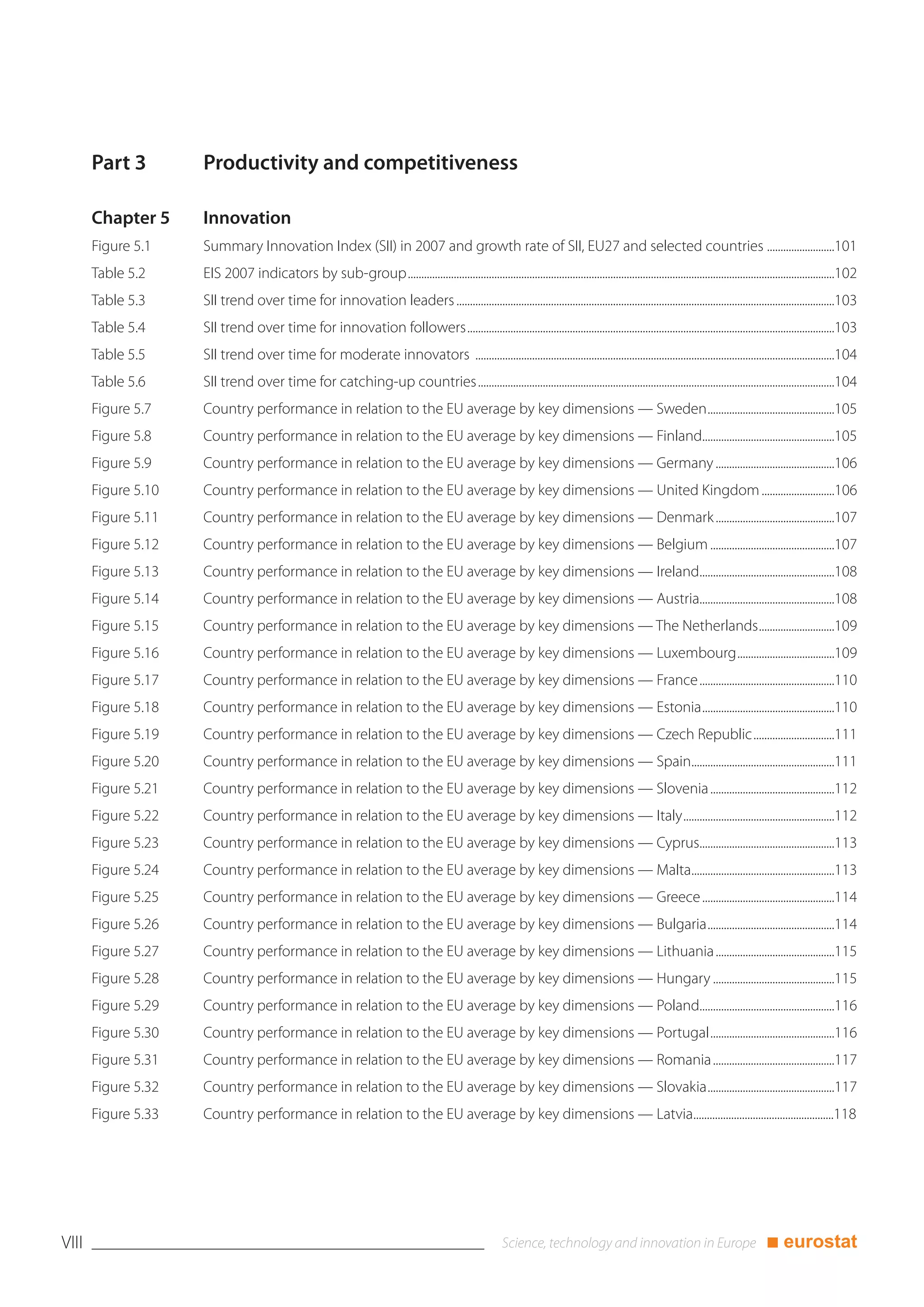Part 3        Productivity and competitiveness

       Chapter 5     Innovation
       Figure 5.1    Summary Innovation Index (SII) in 2007 and growth rate of SII, EU27 and selected countries .........................101
       Table 5.2     EIS 2007 indicators by sub-group..............................................................................................................................................................102
       Table 5.3     SII trend over time for innovation leaders ............................................................................................................................................103
       Table 5.4     SII trend over time for innovation followers........................................................................................................................................103
       Table 5.5     SII trend over time for moderate innovators .....................................................................................................................................104
       Table 5.6     SII trend over time for catching-up countries....................................................................................................................................104
       Figure 5.7    Country performance in relation to the EU average by key dimensions — Sweden...............................................105
       Figure 5.8    Country performance in relation to the EU average by key dimensions — Finland.................................................105
       Figure 5.9    Country performance in relation to the EU average by key dimensions — Germany ............................................106
       Figure 5.10   Country performance in relation to the EU average by key dimensions — United Kingdom ...........................106
       Figure 5.11   Country performance in relation to the EU average by key dimensions — Denmark ............................................107
       Figure 5.12   Country performance in relation to the EU average by key dimensions — Belgium ..............................................107
       Figure 5.13   Country performance in relation to the EU average by key dimensions — Ireland..................................................108
       Figure 5.14   Country performance in relation to the EU average by key dimensions — Austria..................................................108
       Figure 5.15   Country performance in relation to the EU average by key dimensions — The Netherlands............................109
       Figure 5.16   Country performance in relation to the EU average by key dimensions — Luxembourg....................................109
       Figure 5.17   Country performance in relation to the EU average by key dimensions — France ..................................................110
       Figure 5.18   Country performance in relation to the EU average by key dimensions — Estonia.................................................110
       Figure 5.19   Country performance in relation to the EU average by key dimensions — Czech Republic..............................111
       Figure 5.20   Country performance in relation to the EU average by key dimensions — Spain.....................................................111
       Figure 5.21   Country performance in relation to the EU average by key dimensions — Slovenia ..............................................112
       Figure 5.22   Country performance in relation to the EU average by key dimensions — Italy........................................................112
       Figure 5.23   Country performance in relation to the EU average by key dimensions — Cyprus..................................................113
       Figure 5.24   Country performance in relation to the EU average by key dimensions — Malta.....................................................113
       Figure 5.25   Country performance in relation to the EU average by key dimensions — Greece .................................................114
       Figure 5.26   Country performance in relation to the EU average by key dimensions — Bulgaria...............................................114
       Figure 5.27   Country performance in relation to the EU average by key dimensions — Lithuania ............................................115
       Figure 5.28   Country performance in relation to the EU average by key dimensions — Hungary .............................................115
       Figure 5.29   Country performance in relation to the EU average by key dimensions — Poland..................................................116
       Figure 5.30   Country performance in relation to the EU average by key dimensions — Portugal..............................................116
       Figure 5.31   Country performance in relation to the EU average by key dimensions — Romania .............................................117
       Figure 5.32   Country performance in relation to the EU average by key dimensions — Slovakia...............................................117
       Figure 5.33   Country performance in relation to the EU average by key dimensions — Latvia....................................................118




VIII                                                                                                                                                                                       ■ eurostat
 