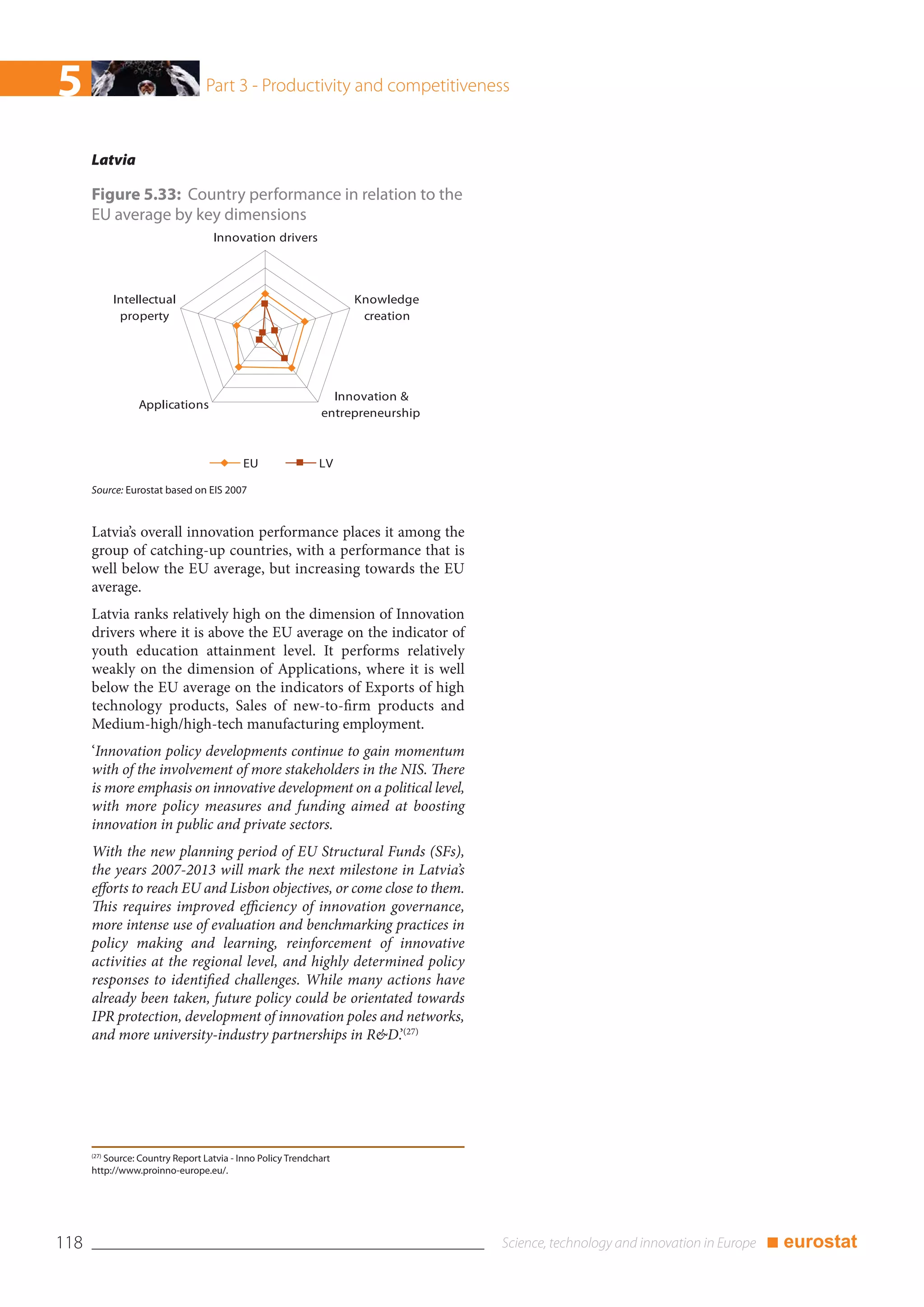 5                                Part 3 - Productivity and competitiveness


      Latvia

      Figure 5.33: Country performance in relation to the
      EU average by key dimensions
                                   Innovation drivers




             Intellectual                                         Knowledge
              property                                             creation




                                                              Innovation &
                 Applications
                                                            entrepreneurship



                                          EU                LV

      Source: Eurostat based on EIS 2007


      Latvia’s overall innovation performance places it among the
      group of catching-up countries, with a performance that is
      well below the EU average, but increasing towards the EU
      average.
      Latvia ranks relatively high on the dimension of Innovation
      drivers where it is above the EU average on the indicator of
      youth education attainment level. It performs relatively
      weakly on the dimension of Applications, where it is well
      below the EU average on the indicators of Exports of high
      technology products, Sales of new-to-firm products and
      Medium-high/high-tech manufacturing employment.
      ‘Innovation policy developments continue to gain momentum
      with of the involvement of more stakeholders in the NIS. There
      is more emphasis on innovative development on a political level,
      with more policy measures and funding aimed at boosting
      innovation in public and private sectors.
      With the new planning period of EU Structural Funds (SFs),
      the years 2007-2013 will mark the next milestone in Latvia’s
      efforts to reach EU and Lisbon objectives, or come close to them.
      This requires improved efficiency of innovation governance,
      more intense use of evaluation and benchmarking practices in
      policy making and learning, reinforcement of innovative
      activities at the regional level, and highly determined policy
      responses to identified challenges. While many actions have
      already been taken, future policy could be orientated towards
      IPR protection, development of innovation poles and networks,
      and more university-industry partnerships in R&D.’(27)




      (27)
         Source: Country Report Latvia - Inno Policy Trendchart
      http://www.proinno-europe.eu/.




118                                                                            ■ eurostat
 