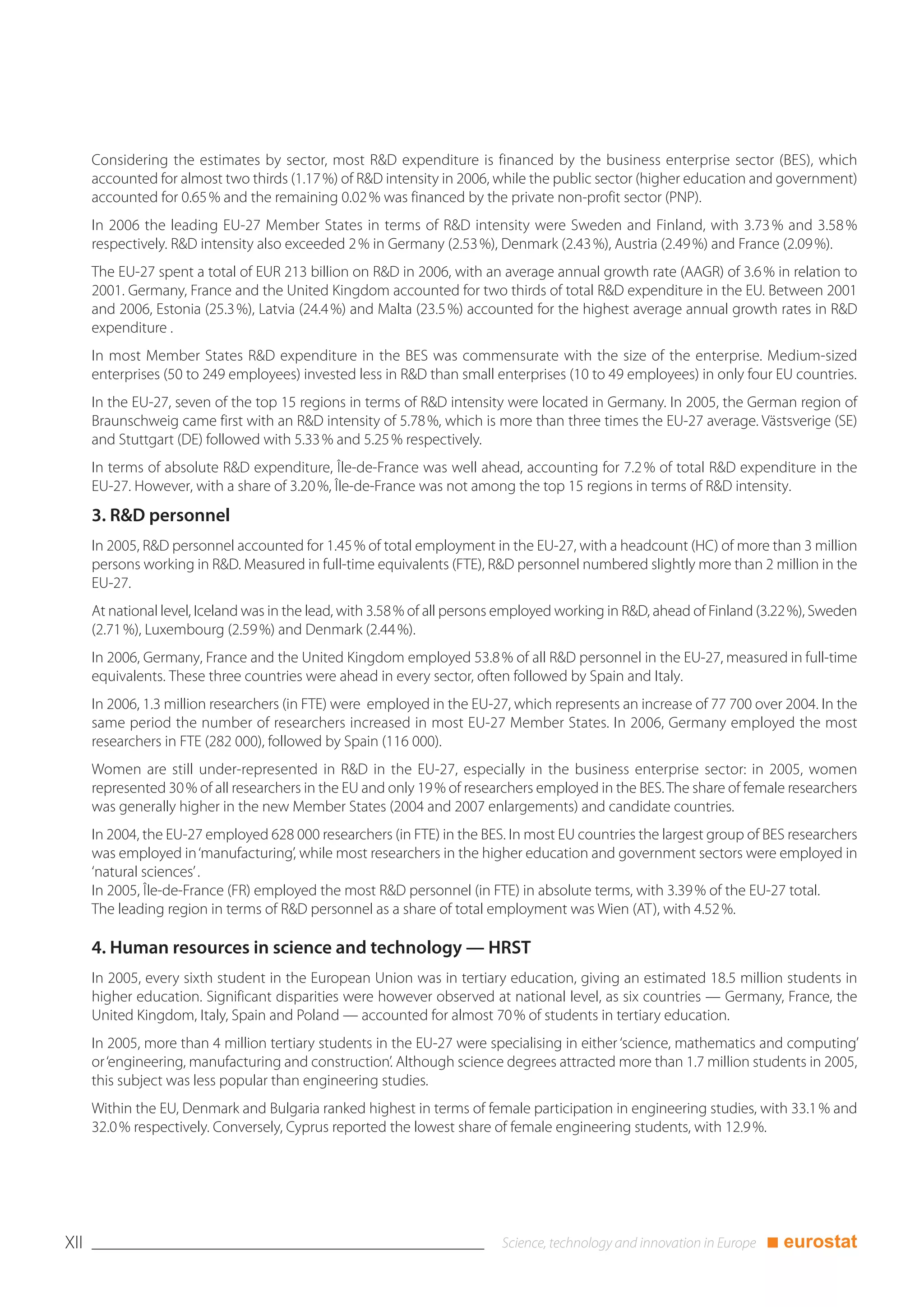 Considering the estimates by sector, most R&D expenditure is financed by the business enterprise sector (BES), which
      accounted for almost two thirds (1.17 %) of R&D intensity in 2006, while the public sector (higher education and government)
      accounted for 0.65 % and the remaining 0.02 % was financed by the private non-profit sector (PNP).
      In 2006 the leading EU-27 Member States in terms of R&D intensity were Sweden and Finland, with 3.73 % and 3.58 %
      respectively. R&D intensity also exceeded 2 % in Germany (2.53 %), Denmark (2.43 %), Austria (2.49 %) and France (2.09 %).
      The EU-27 spent a total of EUR 213 billion on R&D in 2006, with an average annual growth rate (AAGR) of 3.6 % in relation to
      2001. Germany, France and the United Kingdom accounted for two thirds of total R&D expenditure in the EU. Between 2001
      and 2006, Estonia (25.3 %), Latvia (24.4 %) and Malta (23.5 %) accounted for the highest average annual growth rates in R&D
      expenditure .
      In most Member States R&D expenditure in the BES was commensurate with the size of the enterprise. Medium-sized
      enterprises (50 to 249 employees) invested less in R&D than small enterprises (10 to 49 employees) in only four EU countries.
      In the EU-27, seven of the top 15 regions in terms of R&D intensity were located in Germany. In 2005, the German region of
      Braunschweig came first with an R&D intensity of 5.78 %, which is more than three times the EU-27 average. Västsverige (SE)
      and Stuttgart (DE) followed with 5.33 % and 5.25 % respectively.
      In terms of absolute R&D expenditure, Île-de-France was well ahead, accounting for 7.2 % of total R&D expenditure in the
      EU-27. However, with a share of 3.20 %, Île-de-France was not among the top 15 regions in terms of R&D intensity.
      3. R&D personnel
      In 2005, R&D personnel accounted for 1.45 % of total employment in the EU-27, with a headcount (HC) of more than 3 million
      persons working in R&D. Measured in full-time equivalents (FTE), R&D personnel numbered slightly more than 2 million in the
      EU-27.
      At national level, Iceland was in the lead, with 3.58 % of all persons employed working in R&D, ahead of Finland (3.22 %), Sweden
      (2.71 %), Luxembourg (2.59 %) and Denmark (2.44 %).
      In 2006, Germany, France and the United Kingdom employed 53.8 % of all R&D personnel in the EU-27, measured in full-time
      equivalents. These three countries were ahead in every sector, often followed by Spain and Italy.
      In 2006, 1.3 million researchers (in FTE) were employed in the EU-27, which represents an increase of 77 700 over 2004. In the
      same period the number of researchers increased in most EU-27 Member States. In 2006, Germany employed the most
      researchers in FTE (282 000), followed by Spain (116 000).
      Women are still under-represented in R&D in the EU-27, especially in the business enterprise sector: in 2005, women
      represented 30 % of all researchers in the EU and only 19 % of researchers employed in the BES. The share of female researchers
      was generally higher in the new Member States (2004 and 2007 enlargements) and candidate countries.
      In 2004, the EU-27 employed 628 000 researchers (in FTE) in the BES. In most EU countries the largest group of BES researchers
      was employed in ‘manufacturing’, while most researchers in the higher education and government sectors were employed in
      ‘natural sciences’ .
      In 2005, Île-de-France (FR) employed the most R&D personnel (in FTE) in absolute terms, with 3.39 % of the EU-27 total.
      The leading region in terms of R&D personnel as a share of total employment was Wien (AT), with 4.52 %.

      4. Human resources in science and technology — HRST
      In 2005, every sixth student in the European Union was in tertiary education, giving an estimated 18.5 million students in
      higher education. Significant disparities were however observed at national level, as six countries — Germany, France, the
      United Kingdom, Italy, Spain and Poland — accounted for almost 70 % of students in tertiary education.
      In 2005, more than 4 million tertiary students in the EU-27 were specialising in either ‘science, mathematics and computing’
      or ‘engineering, manufacturing and construction’. Although science degrees attracted more than 1.7 million students in 2005,
      this subject was less popular than engineering studies.
      Within the EU, Denmark and Bulgaria ranked highest in terms of female participation in engineering studies, with 33.1 % and
      32.0 % respectively. Conversely, Cyprus reported the lowest share of female engineering students, with 12.9 %.




XII                                                                                                                    ■ eurostat
 