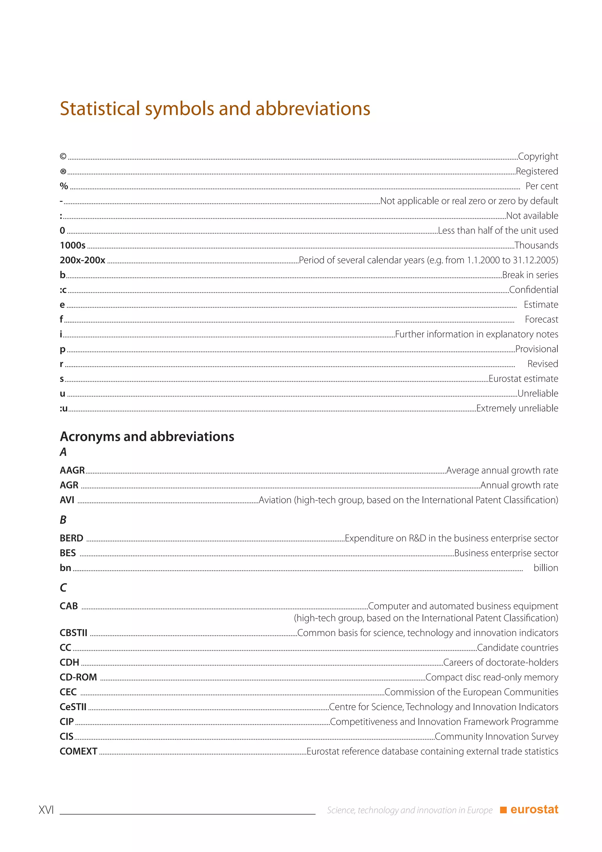 Statistical symbols and abbreviations

      © ................................................................................................................................................................................................................................................................Copyright
          ...............................................................................................................................................................................................................................................................Registered
      ®
      % ... ................................................................................................................................................................................................................................................................ Per cent
      -....................................................................................................................................................................................Not applicable or real zero or zero by default
      :............................................................................................................................................................................................................................................................Not available
      0 ...................................................................................................................................................................................................................Less than half of the unit used
      1000s ...................................................................................................................................................................................................................................................Thousands
      200x-200x .............................................................................................................Period of several calendar years (e.g. from 1.1.2000 to 31.12.2005)
      b........................................................................................................................................................................................................................................................Break in series
      :c...........................................................................................................................................................................................................................................................Confidential
      e ....
         ................................................................................................................................................................................................................................................................ Estimate
      f ......
        ................................................................................................................................................................................................................................................................ Forecast
      i.............................................................................................................................................................................................Further information in explanatory notes
      p...............................................................................................................................................................................................................................................................Provisional
      r .......
        ................................................................................................................................................................................................................................................................ Revised
      s.................................................................................................................................................................................................................................................Eurostat estimate
      u ................................................................................................................................................................................................................................................................Unreliable
      :u........................................................................................................................................................................................................................................Extremely unreliable

      Acronyms and abbreviations
      A
      AAGR.............................................................................................................................................................................................................Average annual growth rate
      AGR ...................................................................................................................................................................................................................................Annual growth rate
      AVI .......................................................................................................Aviation (high-tech group, based on the International Patent Classification)

      B
      BERD ...................................................................................................................................................Expenditure on R&D in the business enterprise sector
      BES .....................................................................................................................................................................................................................Business enterprise sector
      bn ......
         ................................................................................................................................................................................................................................................................ billion

      C
      CAB ...................................................................................................................................................................Computer and automated business equipment
                                                                                                                                       (high-tech group, based on the International Patent Classification)
      CBSTII ......................................................................................................................Common basis for science, technology and innovation indicators
      CC ......................................................................................................................................................................................................................................Candidate countries
      CDH ..............................................................................................................................................................................................................Careers of doctorate-holders
      CD-ROM .........................................................................................................................................................................................Compact disc read-only memory
      CEC .............................................................................................................................................................................Commission of the European Communities
      CeSTII .........................................................................................................................................Centre for Science, Technology and Innovation Indicators
      CIP .................................................................................................................................................Competitiveness and Innovation Framework Programme
      CIS.............................................................................................................................................................................................................Community Innovation Survey
      COMEXT ......................................................................................................................Eurostat reference database containing external trade statistics




XVI                                                                                                                                                                                                                                                 ■ eurostat
 