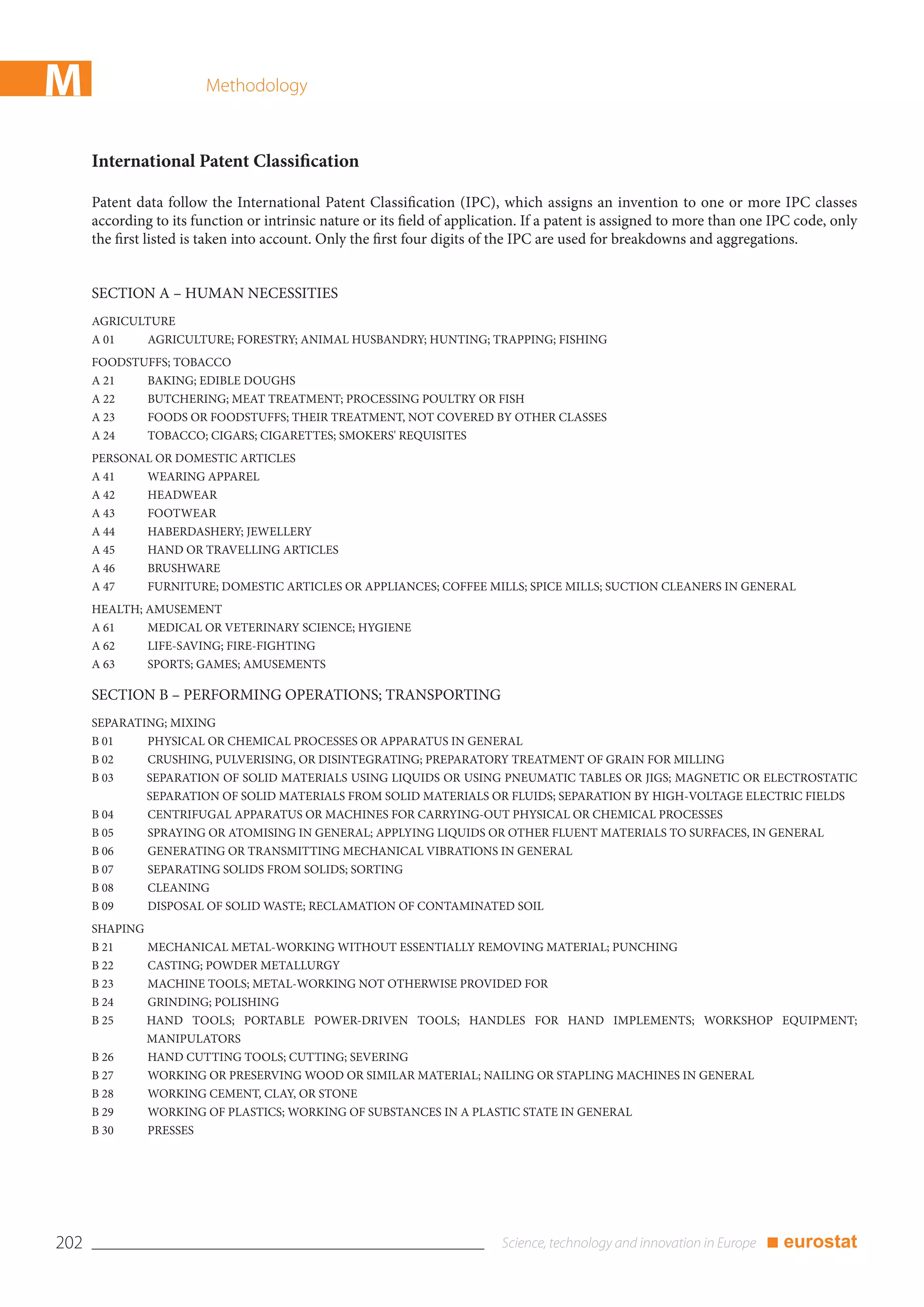 M                        Methodology



      International Patent Classification

      Patent data follow the International Patent Classification (IPC), which assigns an invention to one or more IPC classes
      according to its function or intrinsic nature or its field of application. If a patent is assigned to more than one IPC code, only
      the first listed is taken into account. Only the first four digits of the IPC are used for breakdowns and aggregations.


      SECTION A – HUMAN NECESSITIES
      AGRICULTURE
      A 01   AGRICULTURE; FORESTRY; ANIMAL HUSBANDRY; HUNTING; TRAPPING; FISHING
      FOODSTUFFS; TOBACCO
      A 21   BAKING; EDIBLE DOUGHS
      A 22   BUTCHERING; MEAT TREATMENT; PROCESSING POULTRY OR FISH
      A 23   FOODS OR FOODSTUFFS; THEIR TREATMENT, NOT COVERED BY OTHER CLASSES
      A 24   TOBACCO; CIGARS; CIGARETTES; SMOKERS' REQUISITES
      PERSONAL OR DOMESTIC ARTICLES
      A 41   WEARING APPAREL
      A 42   HEADWEAR
      A 43   FOOTWEAR
      A 44   HABERDASHERY; JEWELLERY
      A 45   HAND OR TRAVELLING ARTICLES
      A 46   BRUSHWARE
      A 47   FURNITURE; DOMESTIC ARTICLES OR APPLIANCES; COFFEE MILLS; SPICE MILLS; SUCTION CLEANERS IN GENERAL
      HEALTH; AMUSEMENT
      A 61    MEDICAL OR VETERINARY SCIENCE; HYGIENE
      A 62    LIFE-SAVING; FIRE-FIGHTING
      A 63    SPORTS; GAMES; AMUSEMENTS

      SECTION B – PERFORMING OPERATIONS; TRANSPORTING
      SEPARATING; MIXING
      B 01    PHYSICAL OR CHEMICAL PROCESSES OR APPARATUS IN GENERAL
      B 02    CRUSHING, PULVERISING, OR DISINTEGRATING; PREPARATORY TREATMENT OF GRAIN FOR MILLING
      B 03    SEPARATION OF SOLID MATERIALS USING LIQUIDS OR USING PNEUMATIC TABLES OR JIGS; MAGNETIC OR ELECTROSTATIC
              SEPARATION OF SOLID MATERIALS FROM SOLID MATERIALS OR FLUIDS; SEPARATION BY HIGH-VOLTAGE ELECTRIC FIELDS
      B 04    CENTRIFUGAL APPARATUS OR MACHINES FOR CARRYING-OUT PHYSICAL OR CHEMICAL PROCESSES
      B 05    SPRAYING OR ATOMISING IN GENERAL; APPLYING LIQUIDS OR OTHER FLUENT MATERIALS TO SURFACES, IN GENERAL
      B 06    GENERATING OR TRANSMITTING MECHANICAL VIBRATIONS IN GENERAL
      B 07    SEPARATING SOLIDS FROM SOLIDS; SORTING
      B 08    CLEANING
      B 09    DISPOSAL OF SOLID WASTE; RECLAMATION OF CONTAMINATED SOIL
      SHAPING
      B 21    MECHANICAL METAL-WORKING WITHOUT ESSENTIALLY REMOVING MATERIAL; PUNCHING
      B 22    CASTING; POWDER METALLURGY
      B 23    MACHINE TOOLS; METAL-WORKING NOT OTHERWISE PROVIDED FOR
      B 24    GRINDING; POLISHING
      B 25    HAND TOOLS; PORTABLE POWER-DRIVEN TOOLS; HANDLES FOR HAND IMPLEMENTS; WORKSHOP EQUIPMENT;
              MANIPULATORS
      B 26    HAND CUTTING TOOLS; CUTTING; SEVERING
      B 27    WORKING OR PRESERVING WOOD OR SIMILAR MATERIAL; NAILING OR STAPLING MACHINES IN GENERAL
      B 28    WORKING CEMENT, CLAY, OR STONE
      B 29    WORKING OF PLASTICS; WORKING OF SUBSTANCES IN A PLASTIC STATE IN GENERAL
      B 30    PRESSES




202                                                                                                                     ■ eurostat
 