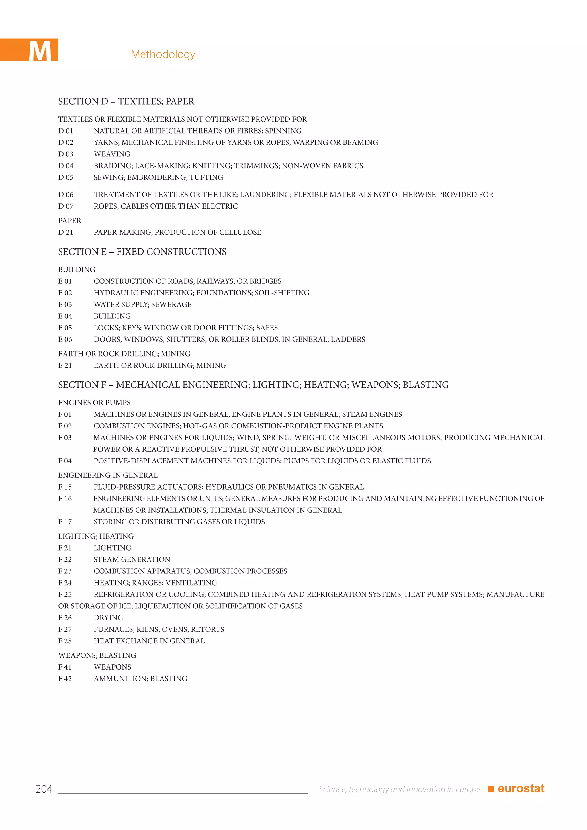 M                     Methodology


      SECTION D – TEXTILES; PAPER
      TEXTILES OR FLEXIBLE MATERIALS NOT OTHERWISE PROVIDED FOR
      D 01     NATURAL OR ARTIFICIAL THREADS OR FIBRES; SPINNING
      D 02     YARNS; MECHANICAL FINISHING OF YARNS OR ROPES; WARPING OR BEAMING
      D 03     WEAVING
      D 04     BRAIDING; LACE-MAKING; KNITTING; TRIMMINGS; NON-WOVEN FABRICS
      D 05     SEWING; EMBROIDERING; TUFTING

      D 06    TREATMENT OF TEXTILES OR THE LIKE; LAUNDERING; FLEXIBLE MATERIALS NOT OTHERWISE PROVIDED FOR
      D 07    ROPES; CABLES OTHER THAN ELECTRIC
      PAPER
      D 21    PAPER-MAKING; PRODUCTION OF CELLULOSE

      SECTION E – FIXED CONSTRUCTIONS
      BUILDING
      E 01    CONSTRUCTION OF ROADS, RAILWAYS, OR BRIDGES
      E 02    HYDRAULIC ENGINEERING; FOUNDATIONS; SOIL-SHIFTING
      E 03    WATER SUPPLY; SEWERAGE
      E 04    BUILDING
      E 05    LOCKS; KEYS; WINDOW OR DOOR FITTINGS; SAFES
      E 06    DOORS, WINDOWS, SHUTTERS, OR ROLLER BLINDS, IN GENERAL; LADDERS
      EARTH OR ROCK DRILLING; MINING
      E 21   EARTH OR ROCK DRILLING; MINING

      SECTION F – MECHANICAL ENGINEERING; LIGHTING; HEATING; WEAPONS; BLASTING
      ENGINES OR PUMPS
      F 01    MACHINES OR ENGINES IN GENERAL; ENGINE PLANTS IN GENERAL; STEAM ENGINES
      F 02    COMBUSTION ENGINES; HOT-GAS OR COMBUSTION-PRODUCT ENGINE PLANTS
      F 03    MACHINES OR ENGINES FOR LIQUIDS; WIND, SPRING, WEIGHT, OR MISCELLANEOUS MOTORS; PRODUCING MECHANICAL
              POWER OR A REACTIVE PROPULSIVE THRUST, NOT OTHERWISE PROVIDED FOR
      F 04    POSITIVE-DISPLACEMENT MACHINES FOR LIQUIDS; PUMPS FOR LIQUIDS OR ELASTIC FLUIDS
      ENGINEERING IN GENERAL
      F 15   FLUID-PRESSURE ACTUATORS; HYDRAULICS OR PNEUMATICS IN GENERAL
      F 16   ENGINEERING ELEMENTS OR UNITS; GENERAL MEASURES FOR PRODUCING AND MAINTAINING EFFECTIVE FUNCTIONING OF
             MACHINES OR INSTALLATIONS; THERMAL INSULATION IN GENERAL
      F 17   STORING OR DISTRIBUTING GASES OR LIQUIDS
      LIGHTING; HEATING
      F 21    LIGHTING
      F 22    STEAM GENERATION
      F 23    COMBUSTION APPARATUS; COMBUSTION PROCESSES
      F 24    HEATING; RANGES; VENTILATING
      F 25    REFRIGERATION OR COOLING; COMBINED HEATING AND REFRIGERATION SYSTEMS; HEAT PUMP SYSTEMS; MANUFACTURE
      OR STORAGE OF ICE; LIQUEFACTION OR SOLIDIFICATION OF GASES
      F 26    DRYING
      F 27    FURNACES; KILNS; OVENS; RETORTS
      F 28    HEAT EXCHANGE IN GENERAL
      WEAPONS; BLASTING
      F 41  WEAPONS
      F 42  AMMUNITION; BLASTING




204                                                                                                     ■ eurostat
 