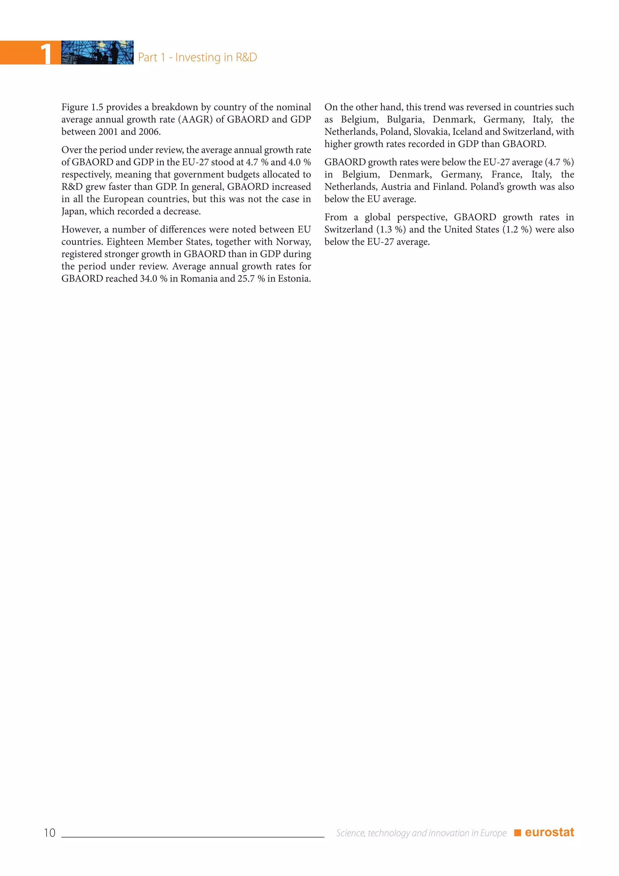 1                      Part 1 - Investing in R&D


     Figure 1.5 provides a breakdown by country of the nominal      On the other hand, this trend was reversed in countries such
     average annual growth rate (AAGR) of GBAORD and GDP            as Belgium, Bulgaria, Denmark, Germany, Italy, the
     between 2001 and 2006.                                         Netherlands, Poland, Slovakia, Iceland and Switzerland, with
                                                                    higher growth rates recorded in GDP than GBAORD.
     Over the period under review, the average annual growth rate
     of GBAORD and GDP in the EU-27 stood at 4.7 % and 4.0 %        GBAORD growth rates were below the EU-27 average (4.7 %)
     respectively, meaning that government budgets allocated to     in Belgium, Denmark, Germany, France, Italy, the
     R&D grew faster than GDP. In general, GBAORD increased         Netherlands, Austria and Finland. Poland’s growth was also
     in all the European countries, but this was not the case in    below the EU average.
     Japan, which recorded a decrease.
                                                                    From a global perspective, GBAORD growth rates in
     However, a number of differences were noted between EU         Switzerland (1.3 %) and the United States (1.2 %) were also
     countries. Eighteen Member States, together with Norway,       below the EU-27 average.
     registered stronger growth in GBAORD than in GDP during
     the period under review. Average annual growth rates for
     GBAORD reached 34.0 % in Romania and 25.7 % in Estonia.




10                                                                                                               ■ eurostat
 