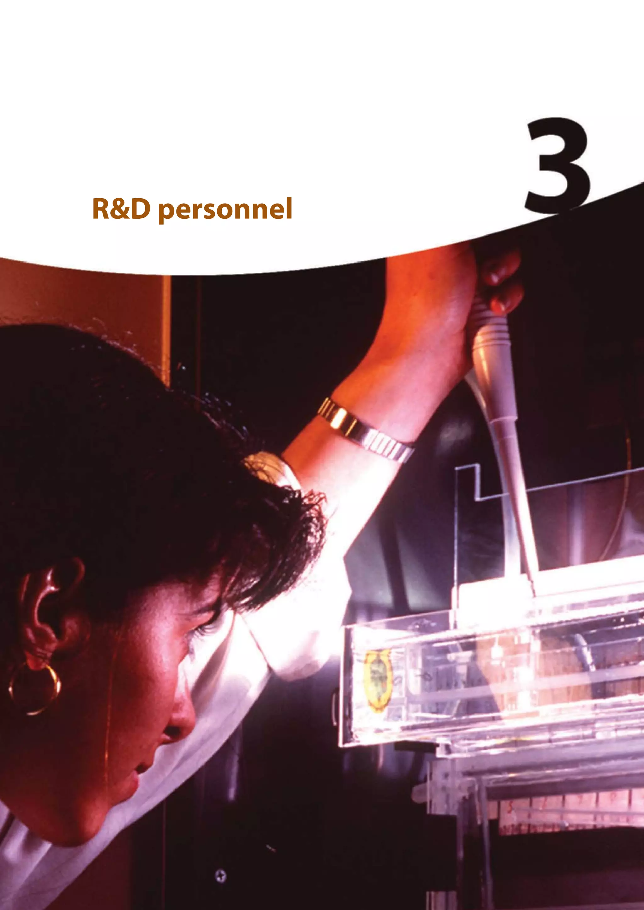 R&D personnel
 
