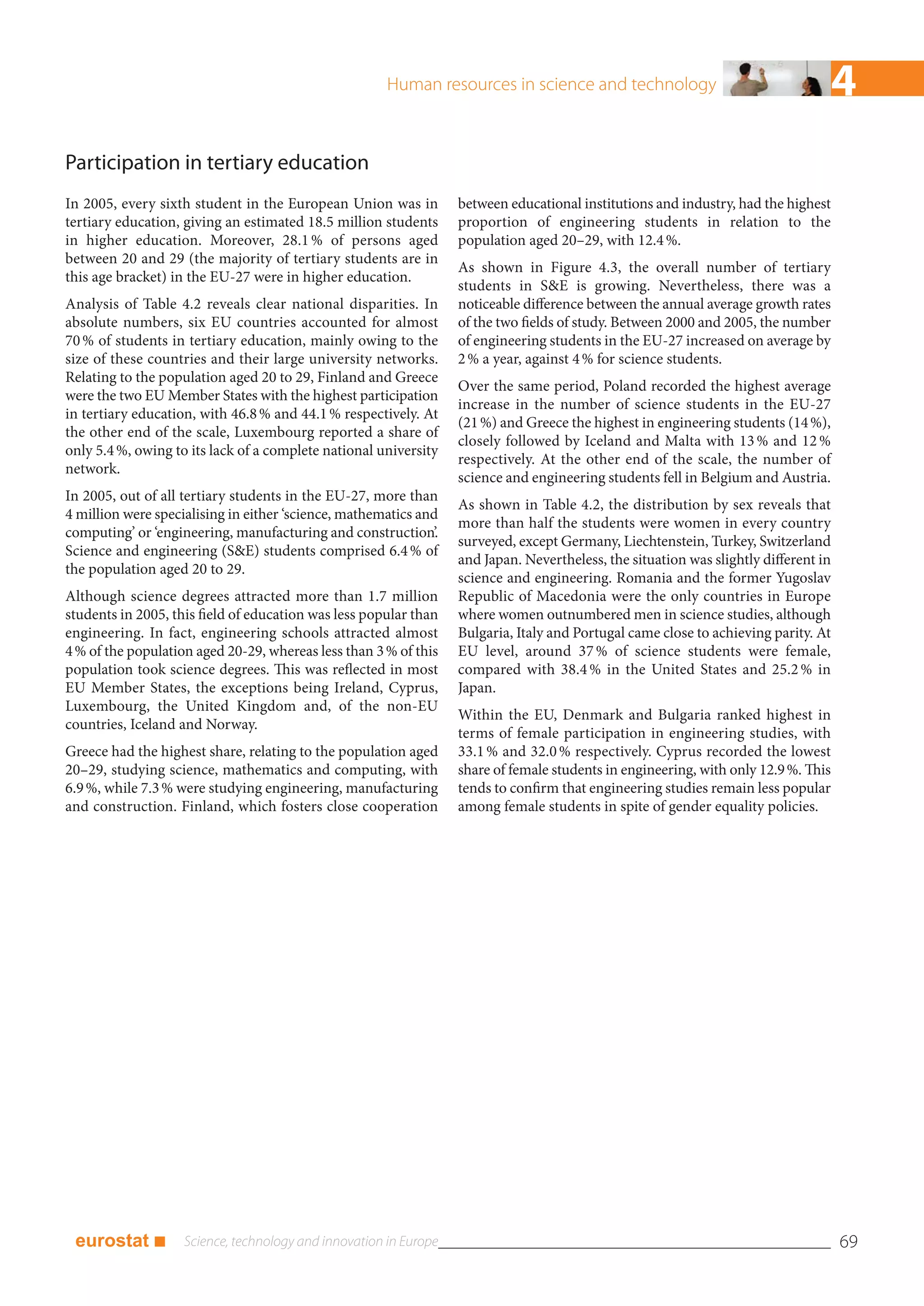 Human resources in science and technology                                  4
Participation in tertiary education
In 2005, every sixth student in the European Union was in         between educational institutions and industry, had the highest
tertiary education, giving an estimated 18.5 million students     proportion of engineering students in relation to the
in higher education. Moreover, 28.1 % of persons aged             population aged 20–29, with 12.4 %.
between 20 and 29 (the majority of tertiary students are in
                                                                  As shown in Figure 4.3, the overall number of tertiary
this age bracket) in the EU-27 were in higher education.
                                                                  students in S&E is growing. Nevertheless, there was a
Analysis of Table 4.2 reveals clear national disparities. In      noticeable difference between the annual average growth rates
absolute numbers, six EU countries accounted for almost           of the two fields of study. Between 2000 and 2005, the number
70 % of students in tertiary education, mainly owing to the       of engineering students in the EU-27 increased on average by
size of these countries and their large university networks.      2 % a year, against 4 % for science students.
Relating to the population aged 20 to 29, Finland and Greece
                                                                  Over the same period, Poland recorded the highest average
were the two EU Member States with the highest participation
                                                                  increase in the number of science students in the EU-27
in tertiary education, with 46.8 % and 44.1 % respectively. At
                                                                  (21 %) and Greece the highest in engineering students (14 %),
the other end of the scale, Luxembourg reported a share of
                                                                  closely followed by Iceland and Malta with 13 % and 12 %
only 5.4 %, owing to its lack of a complete national university
                                                                  respectively. At the other end of the scale, the number of
network.
                                                                  science and engineering students fell in Belgium and Austria.
In 2005, out of all tertiary students in the EU-27, more than
                                                                  As shown in Table 4.2, the distribution by sex reveals that
4 million were specialising in either ‘science, mathematics and
                                                                  more than half the students were women in every country
computing’ or ‘engineering, manufacturing and construction’.
                                                                  surveyed, except Germany, Liechtenstein, Turkey, Switzerland
Science and engineering (S&E) students comprised 6.4 % of
                                                                  and Japan. Nevertheless, the situation was slightly different in
the population aged 20 to 29.
                                                                  science and engineering. Romania and the former Yugoslav
Although science degrees attracted more than 1.7 million          Republic of Macedonia were the only countries in Europe
students in 2005, this field of education was less popular than   where women outnumbered men in science studies, although
engineering. In fact, engineering schools attracted almost        Bulgaria, Italy and Portugal came close to achieving parity. At
4 % of the population aged 20-29, whereas less than 3 % of this   EU level, around 37 % of science students were female,
population took science degrees. This was reflected in most       compared with 38.4 % in the United States and 25.2 % in
EU Member States, the exceptions being Ireland, Cyprus,           Japan.
Luxembourg, the United Kingdom and, of the non-EU
                                                                  Within the EU, Denmark and Bulgaria ranked highest in
countries, Iceland and Norway.
                                                                  terms of female participation in engineering studies, with
Greece had the highest share, relating to the population aged     33.1 % and 32.0 % respectively. Cyprus recorded the lowest
20–29, studying science, mathematics and computing, with          share of female students in engineering, with only 12.9 %. This
6.9 %, while 7.3 % were studying engineering, manufacturing       tends to confirm that engineering studies remain less popular
and construction. Finland, which fosters close cooperation        among female students in spite of gender equality policies.




 eurostat ■                                                                                                                          69
 