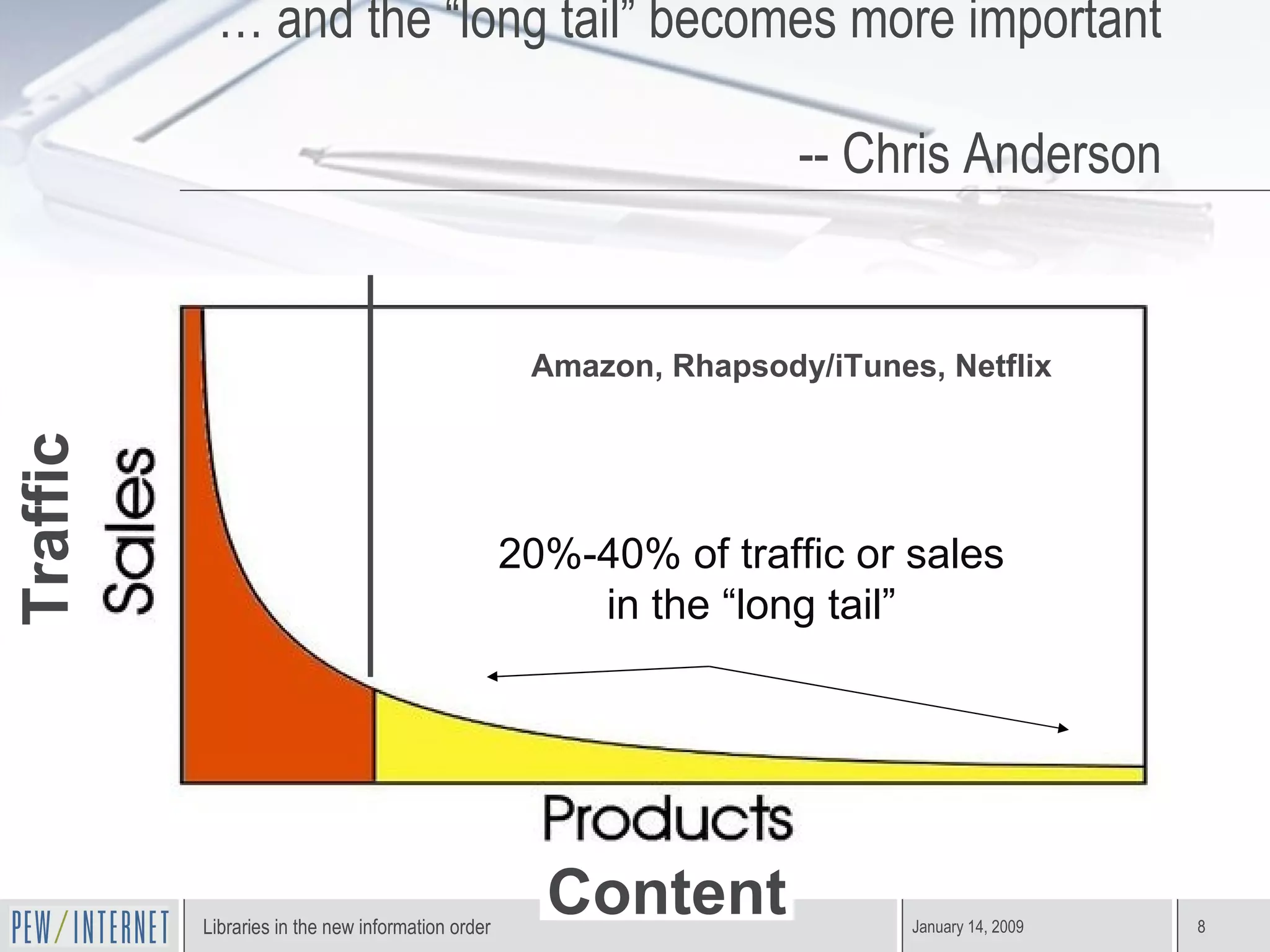 … and the “long tail” becomes more important  -- Chris Anderson Traffic Content 20%-40% of traffic or sales in the “long tail” Amazon, Rhapsody/iTunes, Netflix 