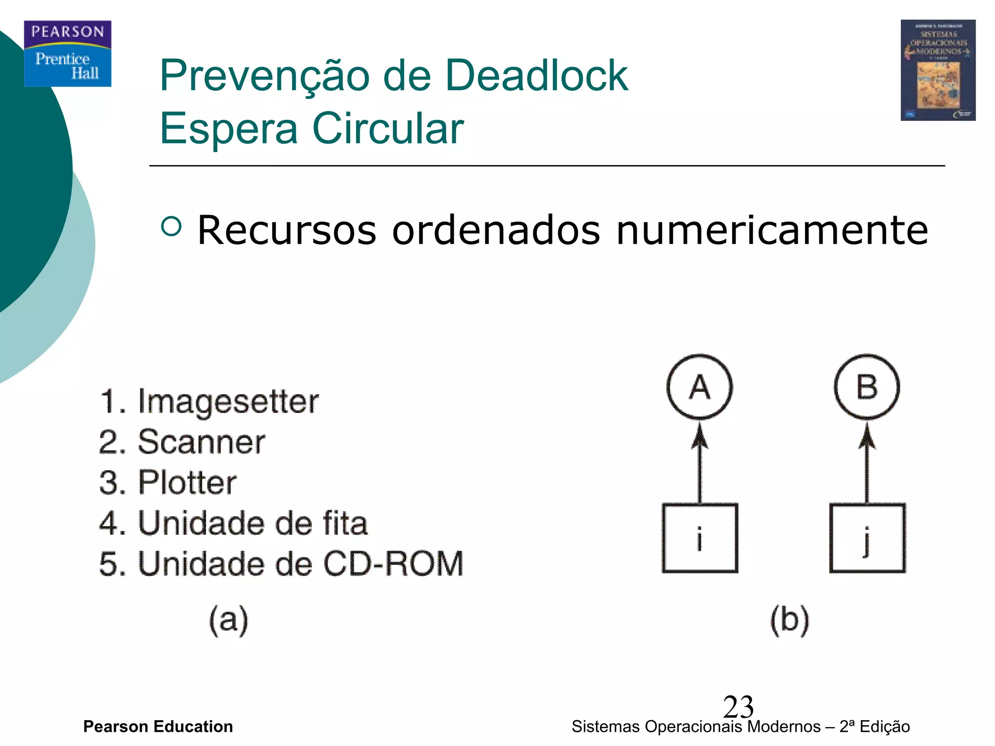 Prevenção de Deadlock
        Espera Circular

           Recursos ordenados numericamente




Pearson Education
                                              23
                            Sistemas Operacionais Modernos – 2ª Edição
 