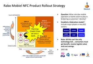 Rabo Mobiel NFC Product Rollout Strategy2007-09TRIALS / FIRST PRODUCTSbankingmobileloyaltypublictransportretailticketingQuestion: What role doe mobile operators or banks want to play in brokering a customers’ identity?Establish a federation model?  Include major players in key B2C sectors:Note: All this can’t be only  technology-led … consumers must get benefit, receive logistic value and cost savings.2007-08:FULLY-INTEGRATED2009-10INTEGRATION WITH PRODUCTS AND PARTNERSHIPS2010-12FULL NFC PRODUCTS + COMPLETEINTEGRATION WITH PARTNERSWarning:Credit Crisiswe are a bank... Utilise lessons learned & successes to move into larger collaborations / partnerships.2009-10PRODUCT ROLL-OUT OPPORTUNITIES, EMERGING STANDARDS, CONSUMER SUCCESSSTAND-ALONETRIALFULL PRODUCT LAUNCHUtilise trials to define the business case for full product roll-outs & partnerships.