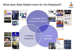 What does Rabo Mobiel mean for the Rabobank?1. Strategic BankProduct & Channel2. MobileBanking3. MobilePayments