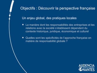 [object Object],[object Object],[object Object],Objectifs : Découvrir la perspective française 