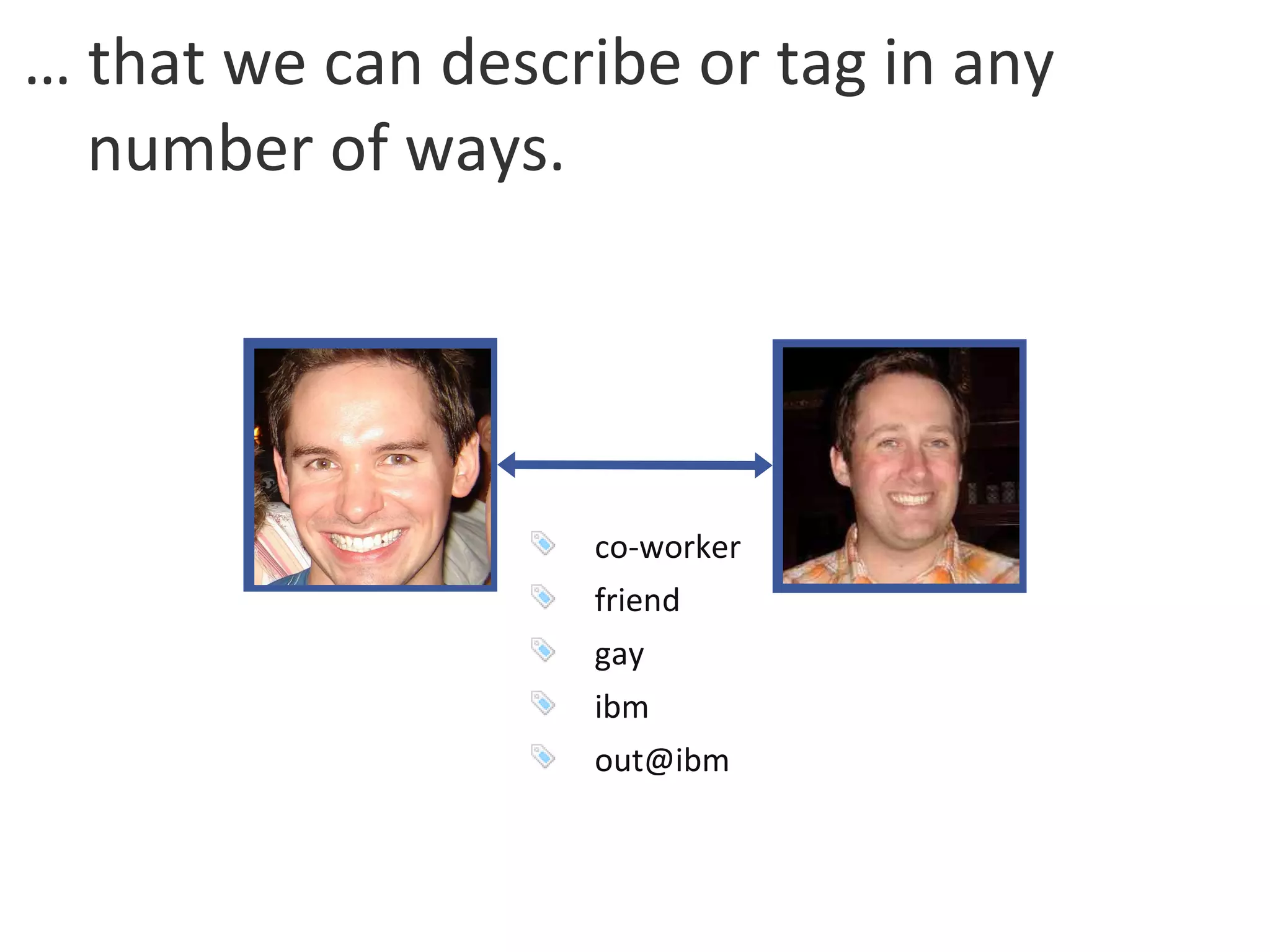 …  that we can describe or tag in any number of ways. co-worker friend gay ibm [email_address] 