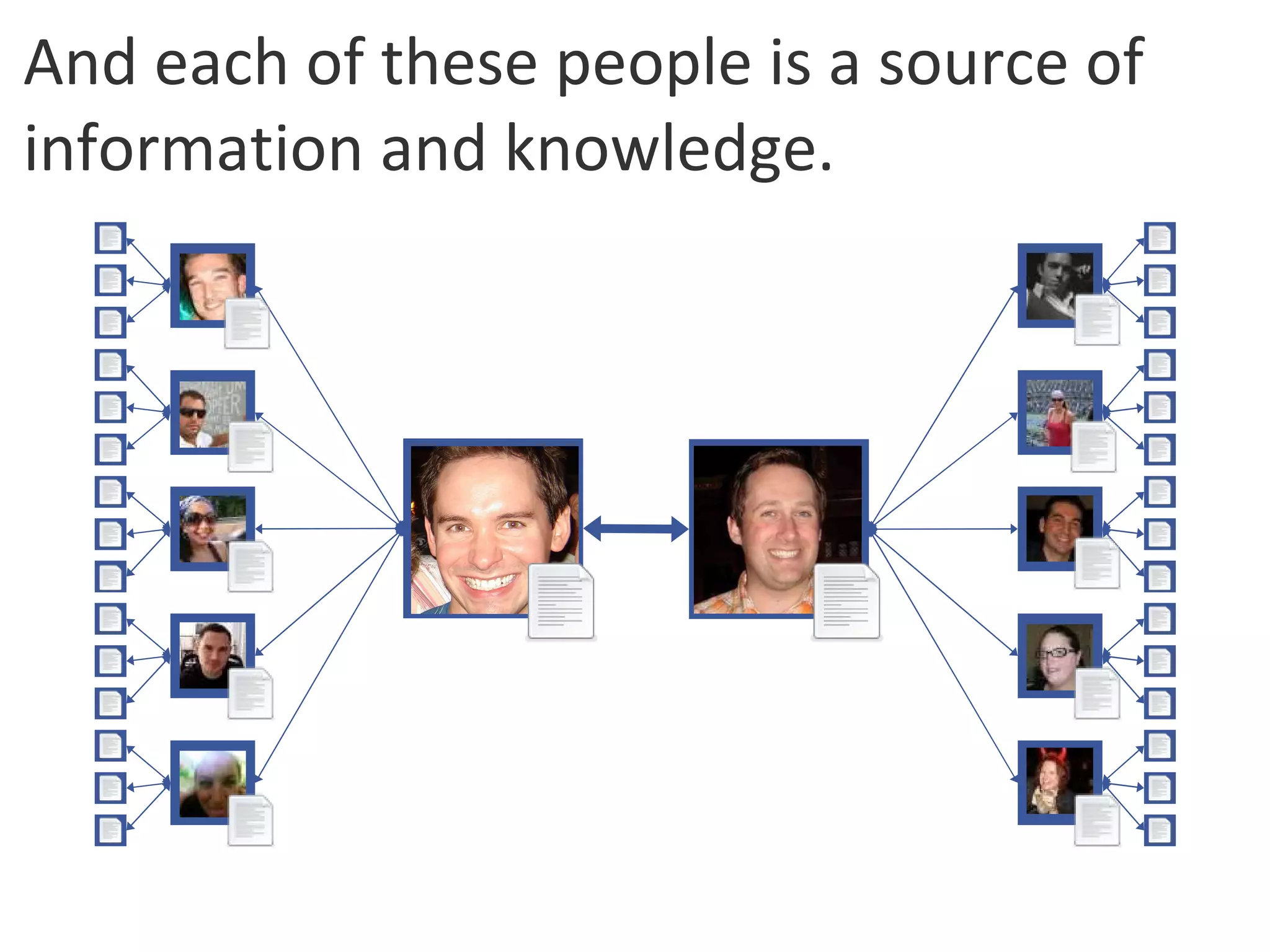 And each of these people is a source of information and knowledge. 