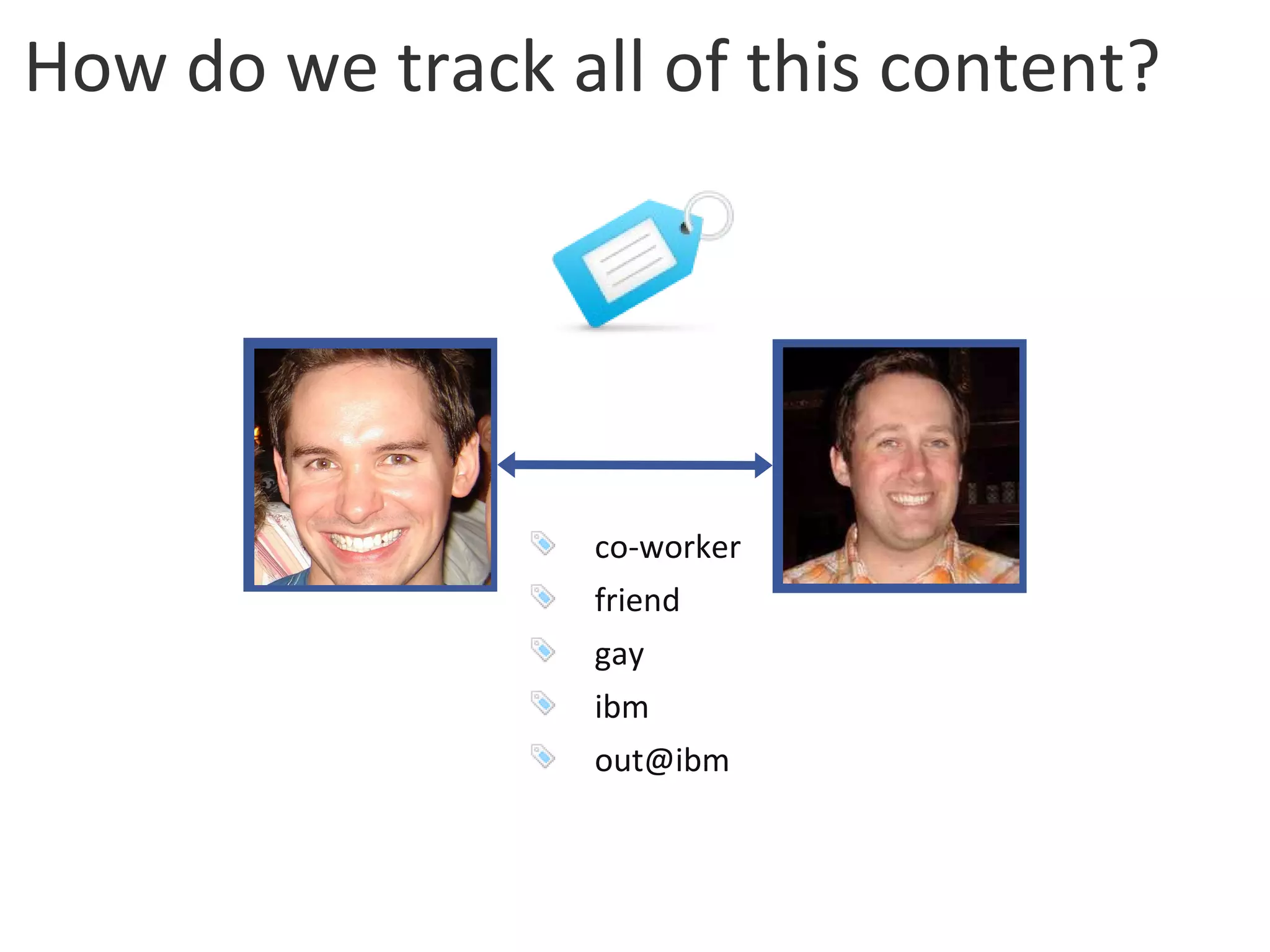 How do we track all of this content? co-worker friend gay ibm [email_address] 