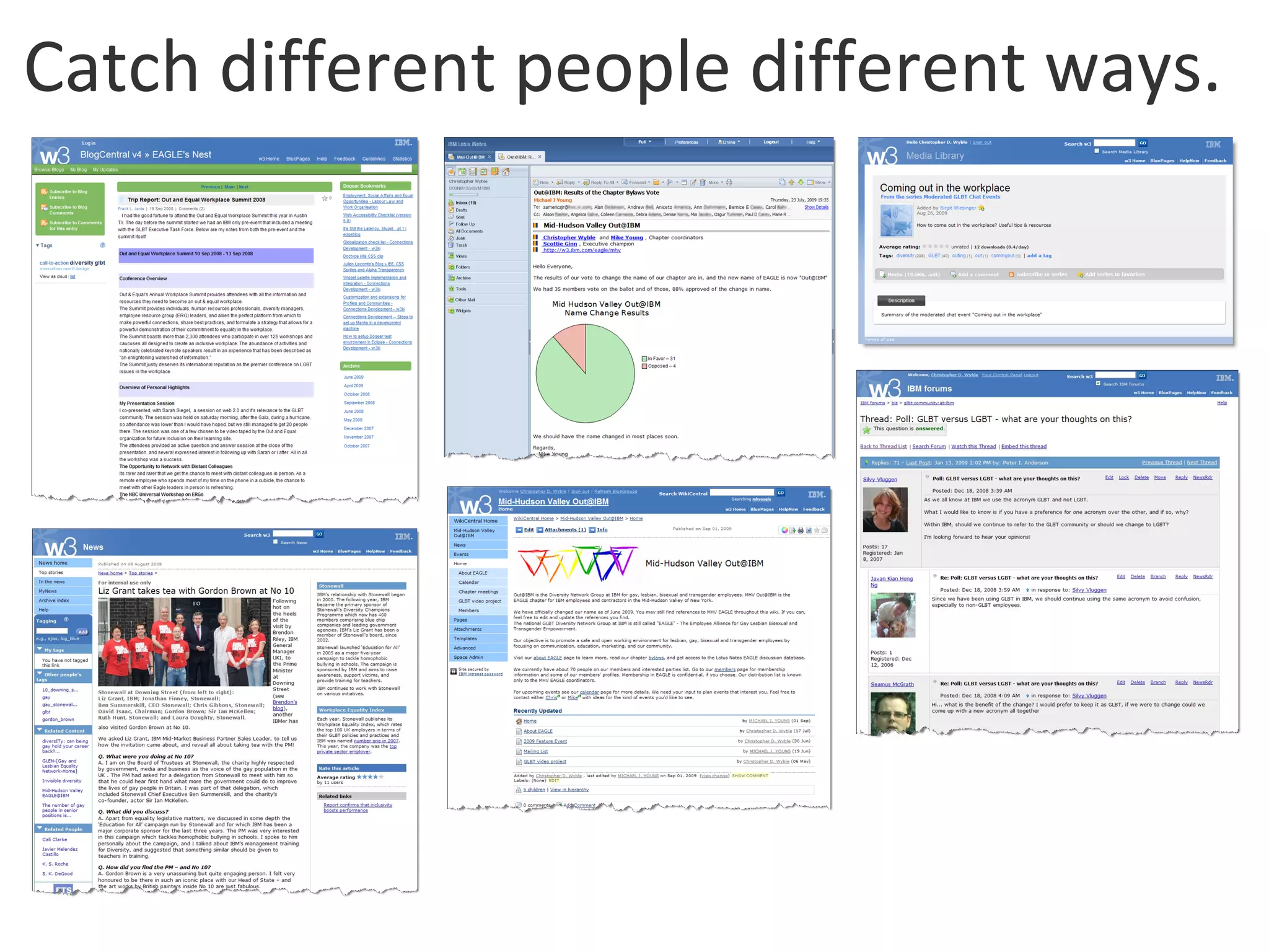 Catch different people different ways. 