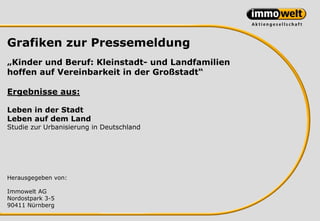 Grafiken zur Pressemeldung
„Kinder und Beruf: Kleinstadt- und Landfamilien
hoffen auf Vereinbarkeit in der Großstadt“

Ergebnisse aus:

Leben in der Stadt
Leben auf dem Land
Studie zur Urbanisierung in Deutschland




Herausgegeben von:

Immowelt AG
Nordostpark 3-5
90411 Nürnberg
 