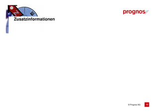Zusatzinformationen




                      © Prognos AG   13
 