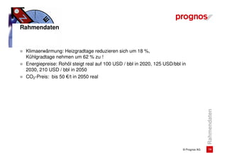 Rahmendaten


 Klimaerwärmung: Heizgradtage reduzieren sich um 18 %,
 Kühlgradtage nehmen um 62 % zu !
 Energiepreise: Rohöl steigt real auf 100 USD / bbl in 2020, 125 USD/bbl in
 2030, 210 USD / bbl in 2050
 CO2-Preis: bis 50 €/t in 2050 real




                                                                                        Rahmendaten
                                                                         © Prognos AG      14
 