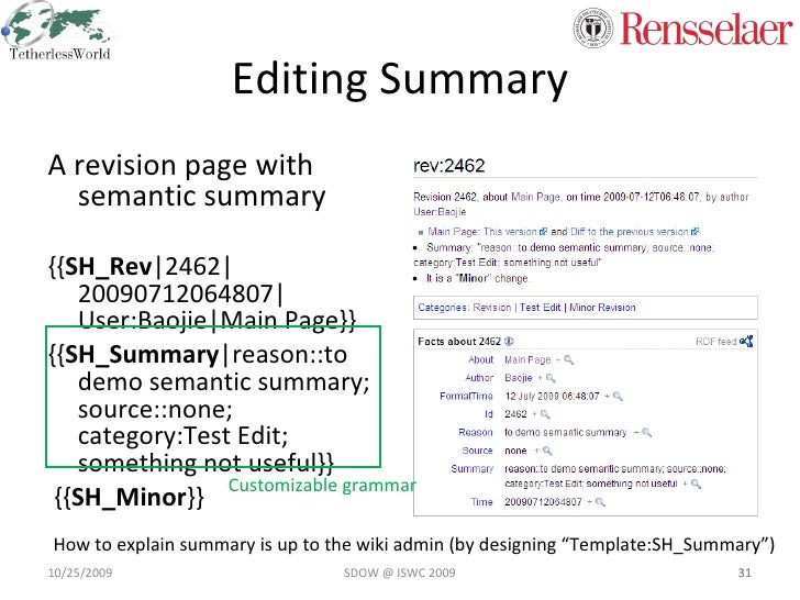Semantic History: Towards Modeling and Publishing Changes of Online