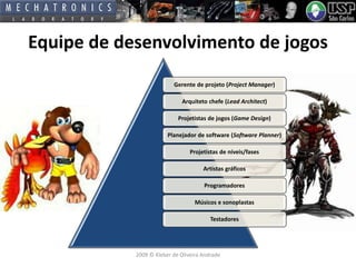 Palestra (2009) - Introdução ao Desenvolvimento de Jogos