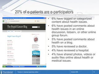 20% of e-patients are e-participators 6% have tagged or categorized content about health issues.  6% have posted comments about health issues in an online discussion, listserv, or other online group forum. 5% have posted comments about health on a blog. 5% have reviewed a doctor.  4% have reviewed a hospital.  4% have shared photos, videos or audio files online about health or medical issues.  