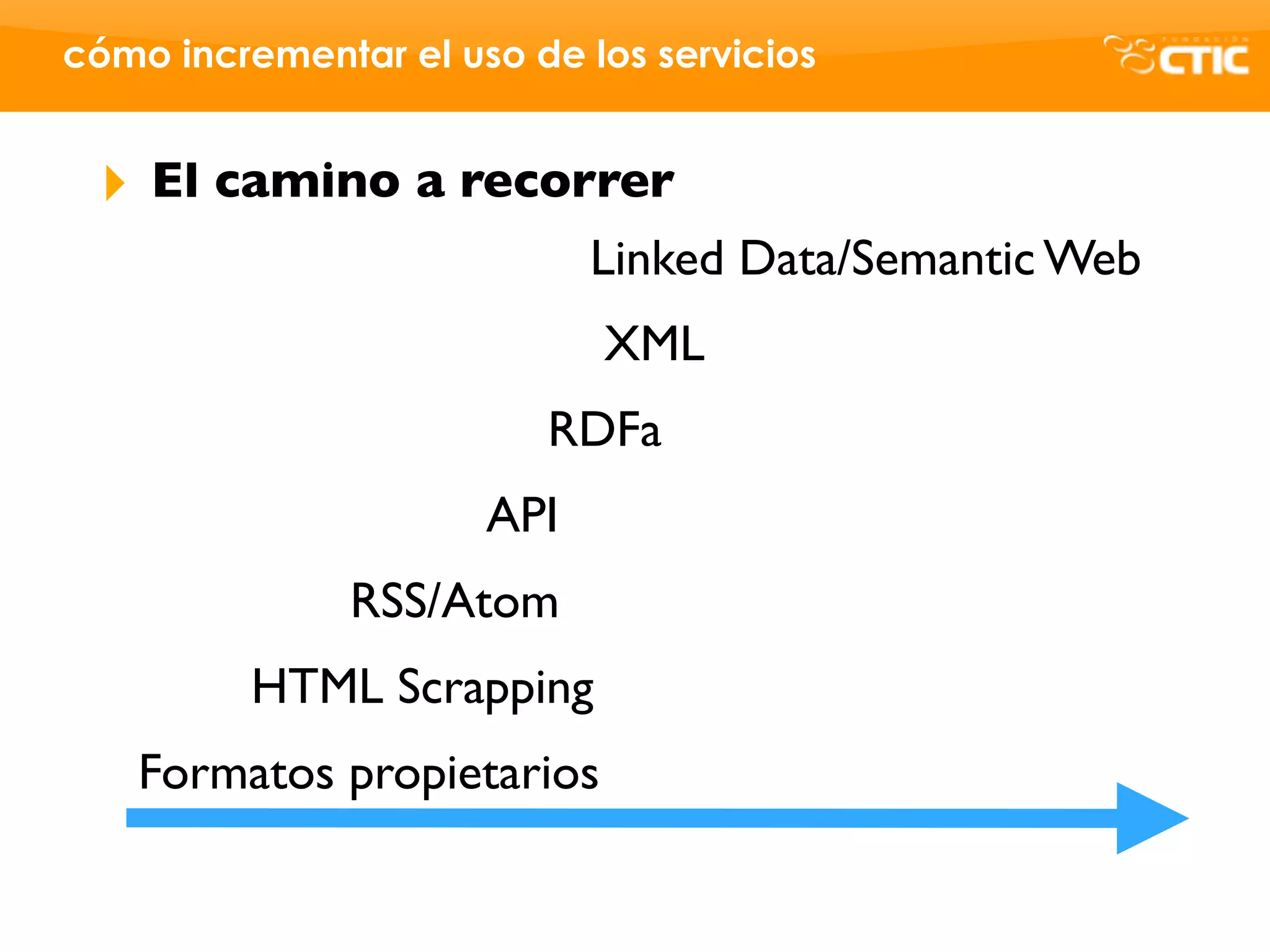 cómo incrementar el uso de los servicios


 ‣   El camino a recorrer
                            Linked Data/Semantic Web
                             XML
                         RDFa
                      API
               RSS/Atom
          HTML Scrapping
     Formatos propietarios
 
