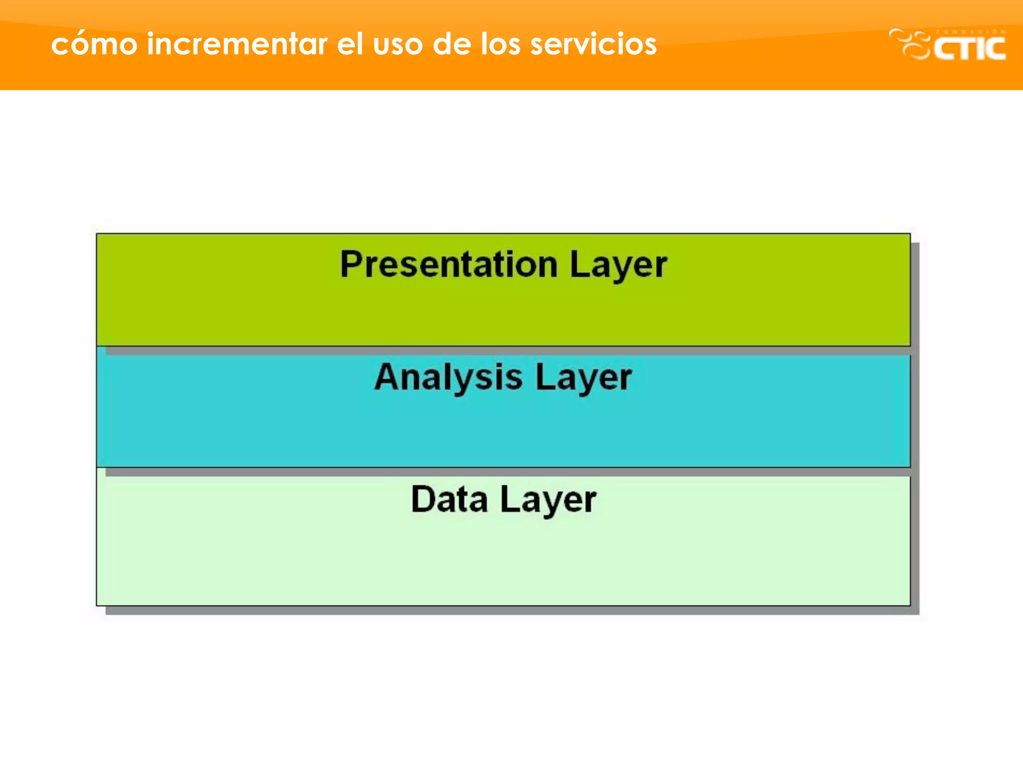 cómo incrementar el uso de los servicios
 