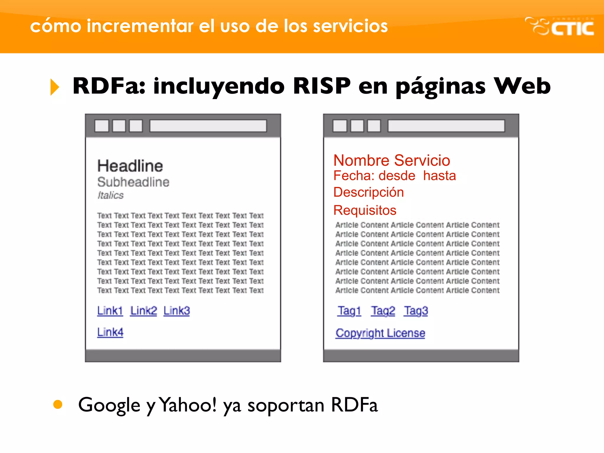 cómo incrementar el uso de los servicios


 ‣    RDFa: incluyendo RISP en páginas Web

                                 Nombre Servicio
                                 Fecha: desde hasta
                                 Descripción
                                 Requisitos




  •   Google y Yahoo! ya soportan RDFa
 