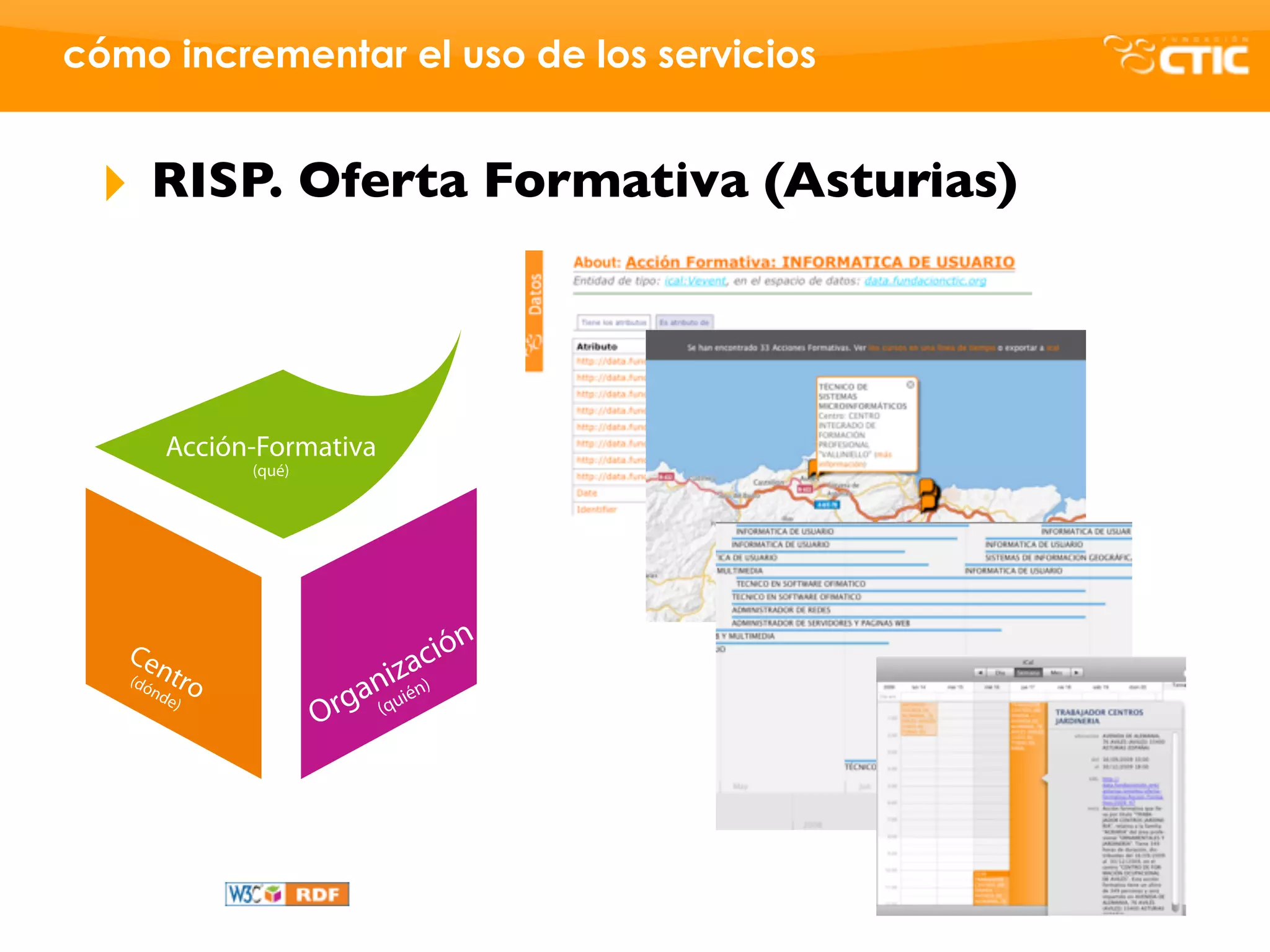 cómo incrementar el uso de los servicios


 ‣   RISP. Oferta Formativa (Asturias)




      Acción-Formativa
              (qué)




                                    n
   Ce
       n                      za ció
   (dó tro
      n
     de
          )              anqiuién)
                       rg (
                      O
 