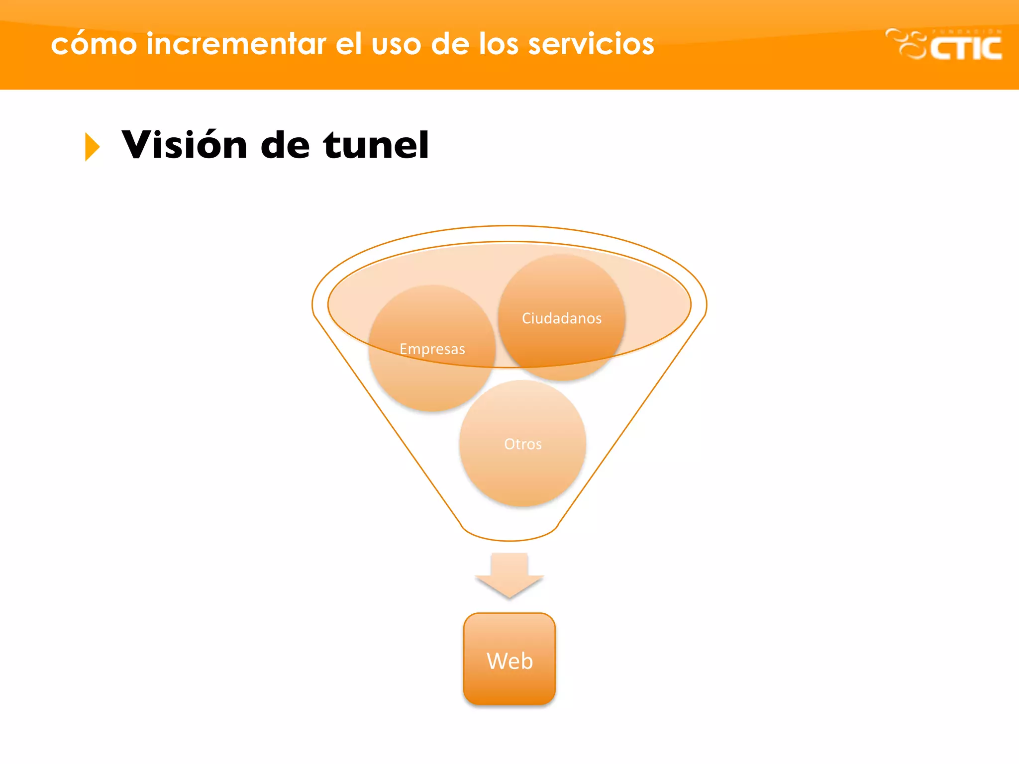 cómo incrementar el uso de los servicios


 ‣   Visión de tunel



                                      ,-./+/+0$%&
                       '()#*%+%&




                                    !"#$%&




                                   1*2&
 