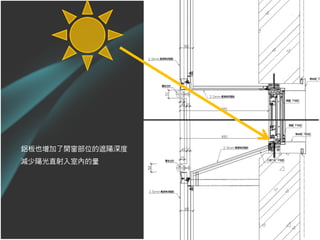 鋁板也增加了開窗部位的遮陽深度
減少陽光直射入室內的量




                  20
 