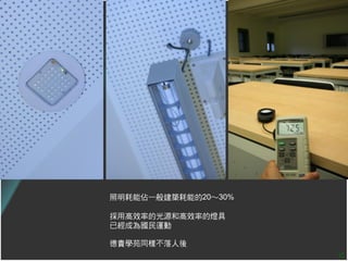 照明耗能佔一般建築耗能的20～30%

採用高效率的光源和高效率的燈具
已經成為國民運動

德貴學苑同樣不落人後
                     32
 