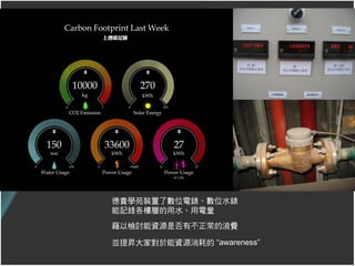 34

德貴學苑裝置了數位電錶、數位水錶
能記錄各樓層的用水、用電量
藉以檢討能資源是否有不正常的浪費

並提昇大家對於能資源消耗的 “awareness”
 