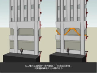 在二樓的結構框架中我們增設了「制震阻尼斜撐」
    提昇舊結構體抵抗地震的能力
                         7
 