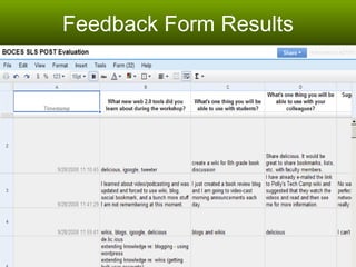 Feedback Form Results 