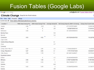 Fusion Tables (Google Labs) 