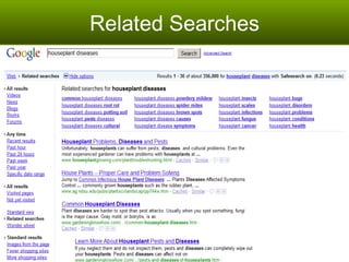 Related Searches 