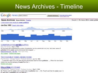 News Archives - Timeline 